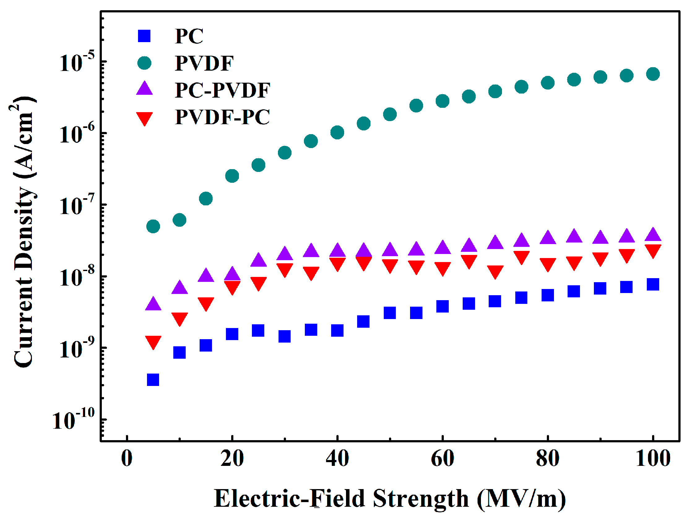 Polymers 16 02750 g006
