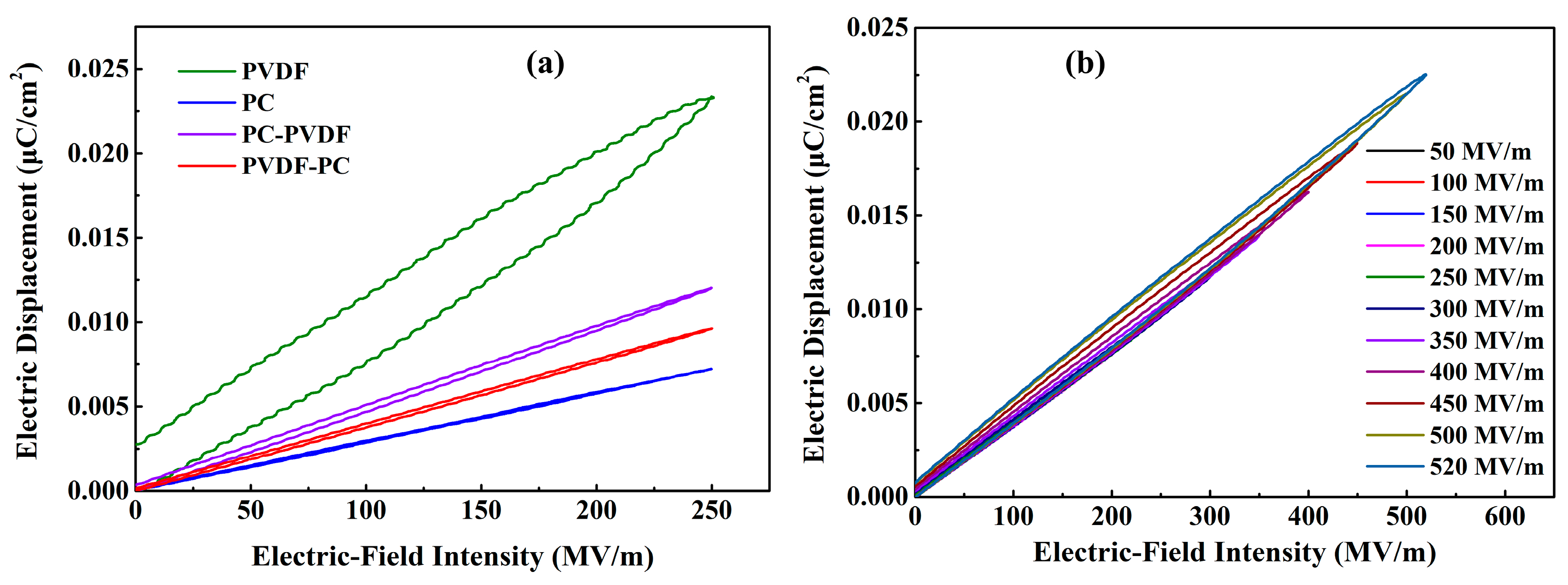 Polymers 16 02750 g007