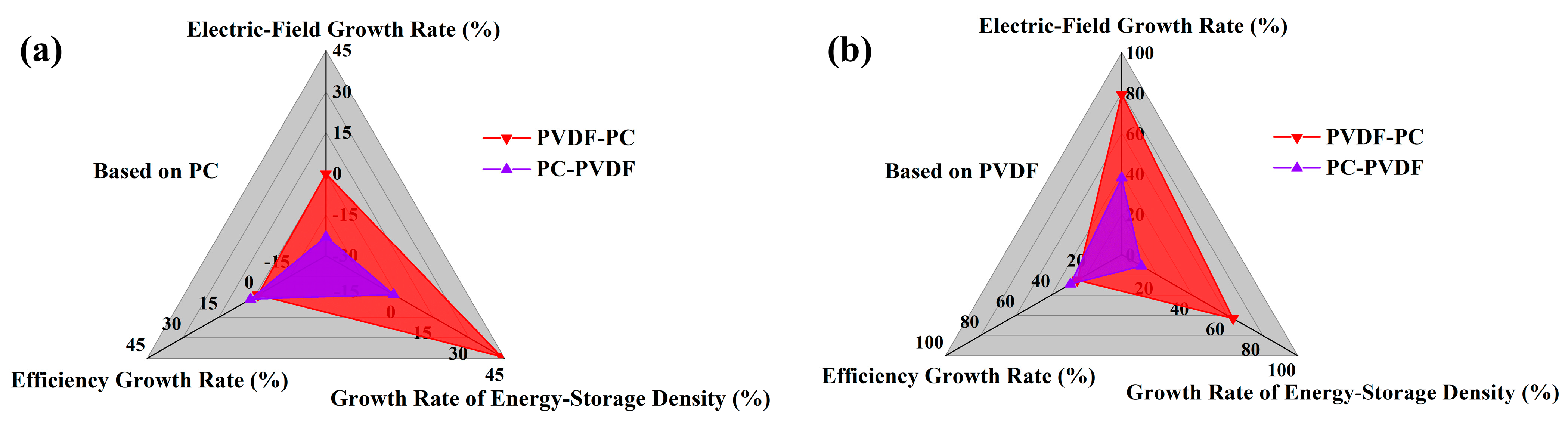 Polymers 16 02750 g009