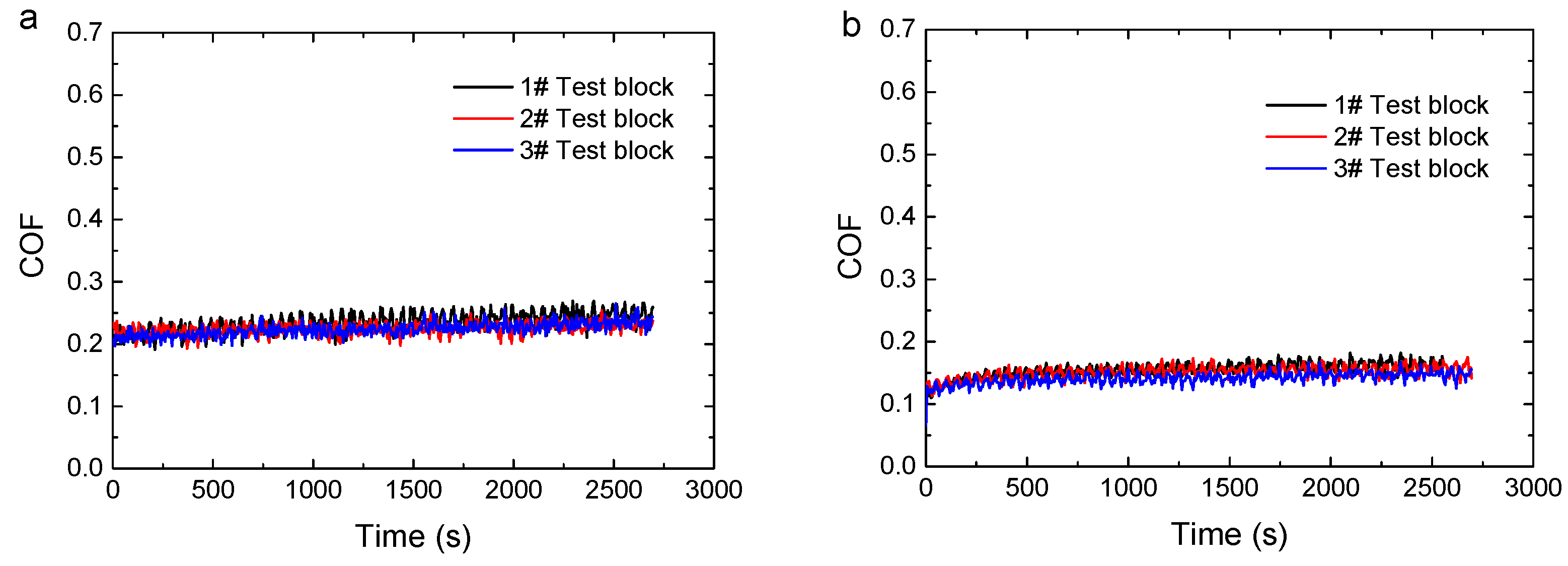 Polymers 16 02753 g003