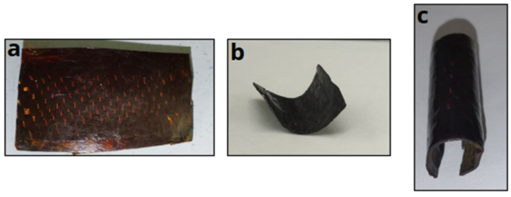 Polymers 16 02754 g008