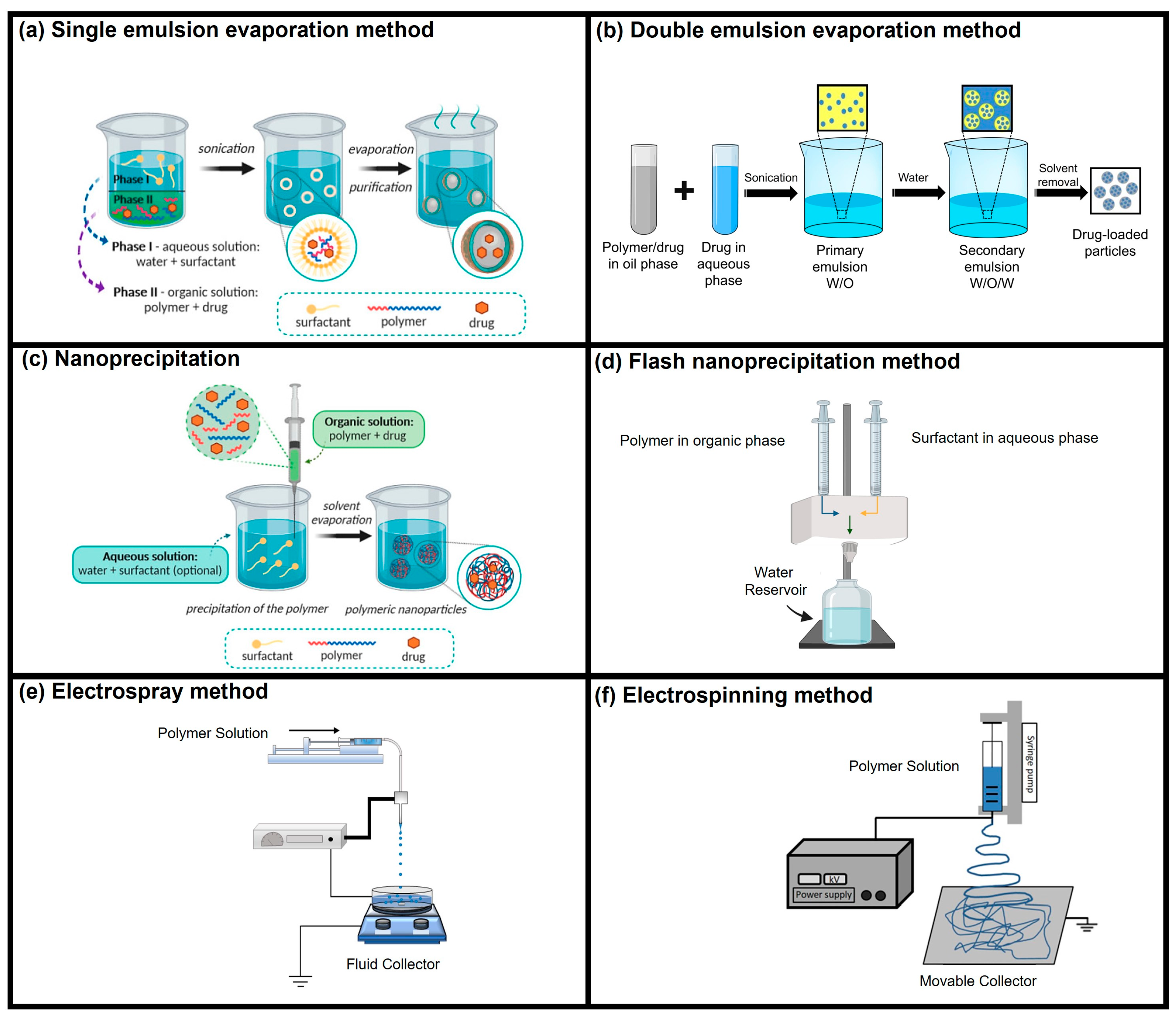 Polymers 16 02756 g004