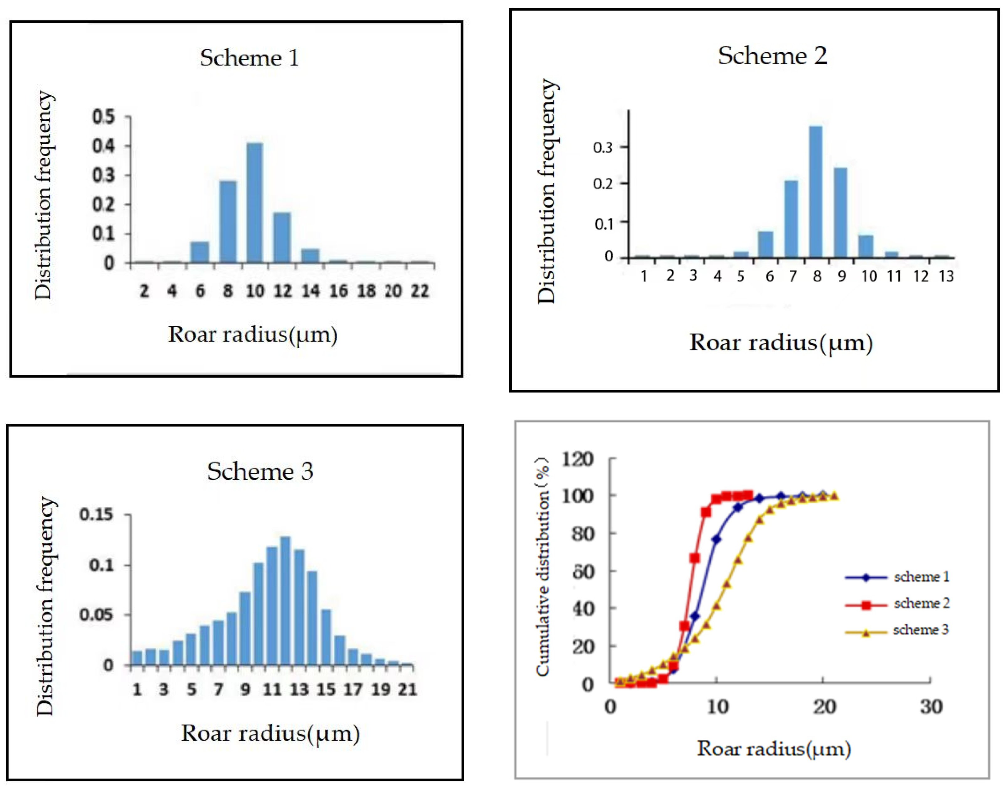 Polymers 16 02757 g006