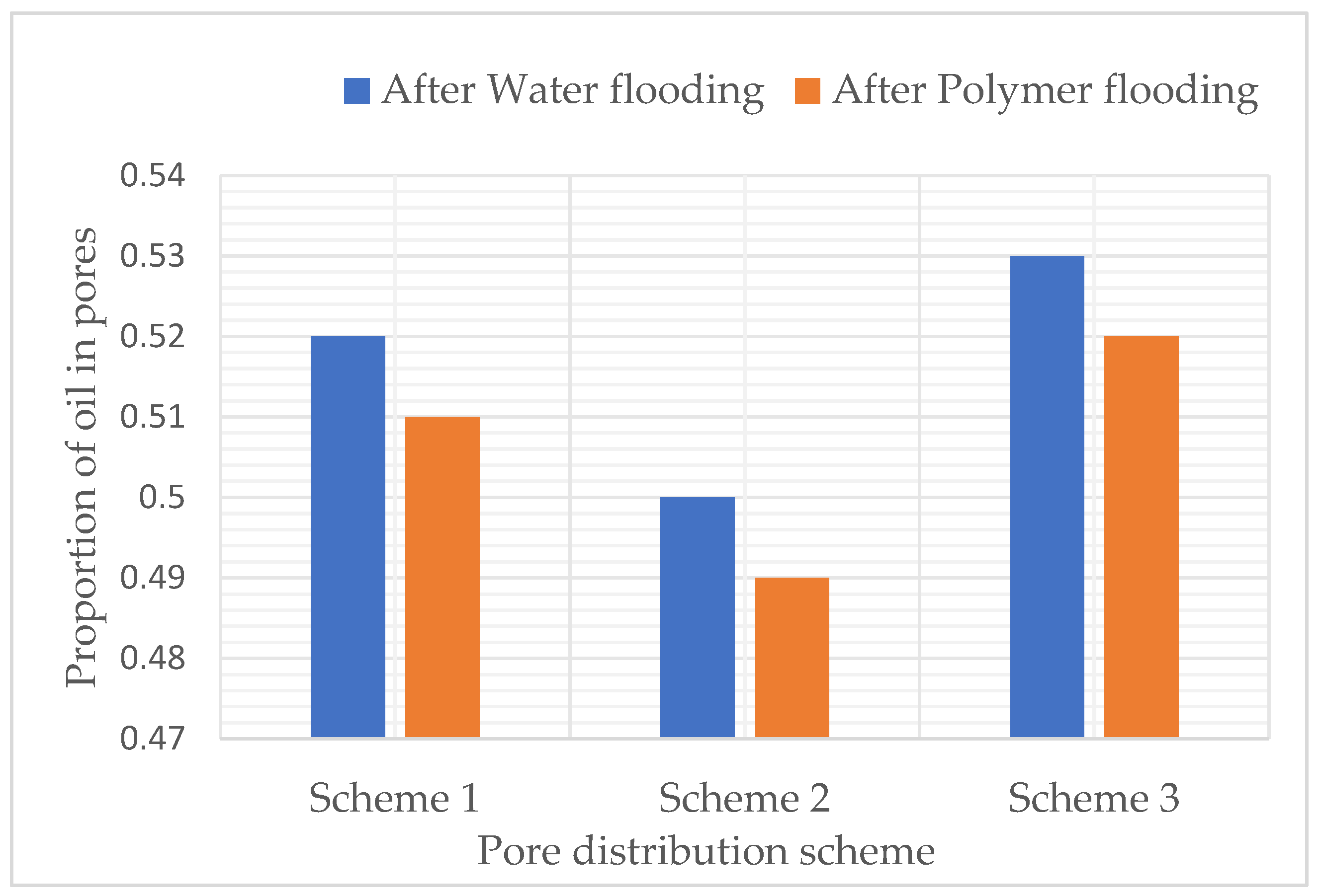 Polymers 16 02757 g008
