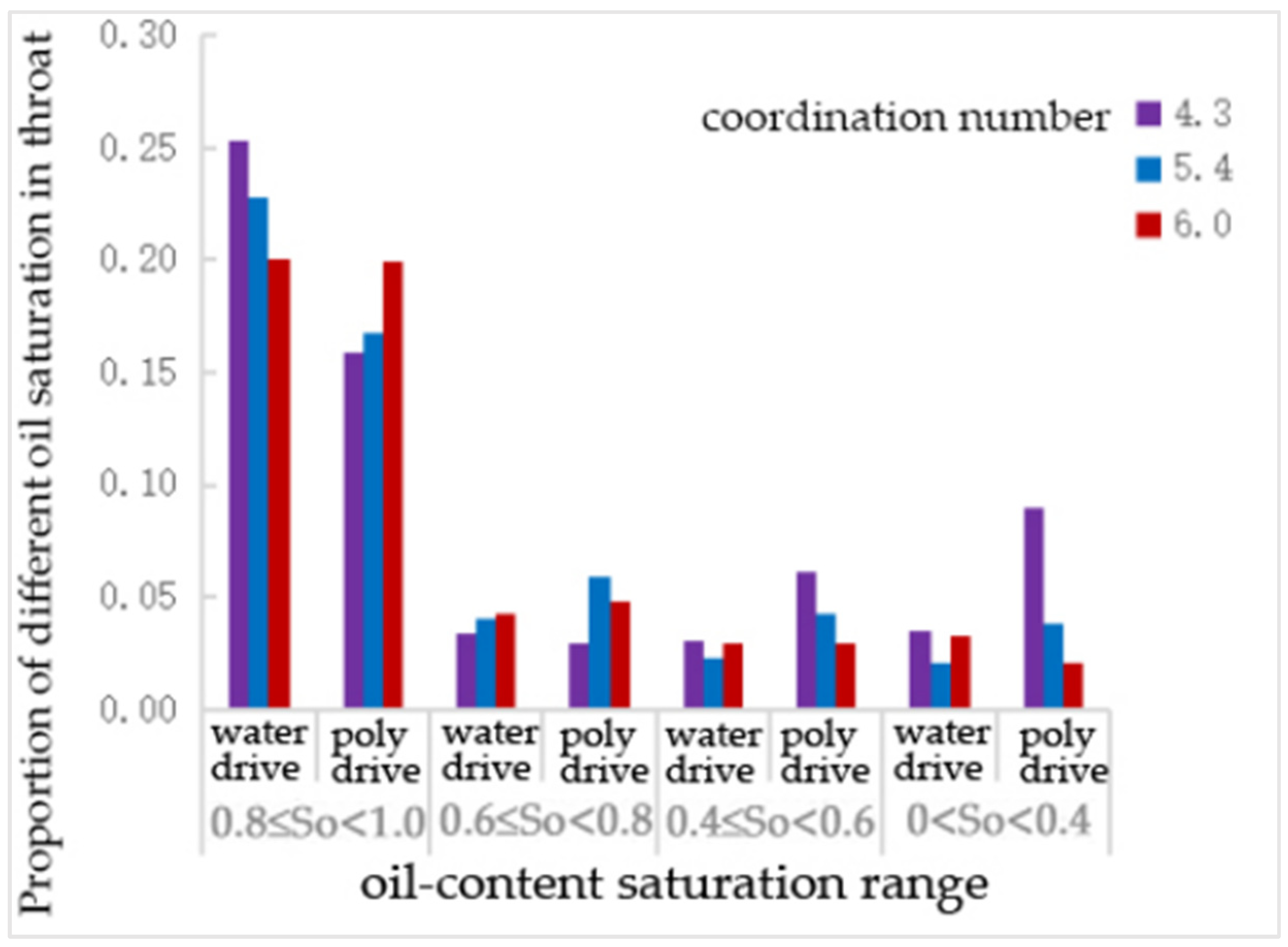 Polymers 16 02757 g015