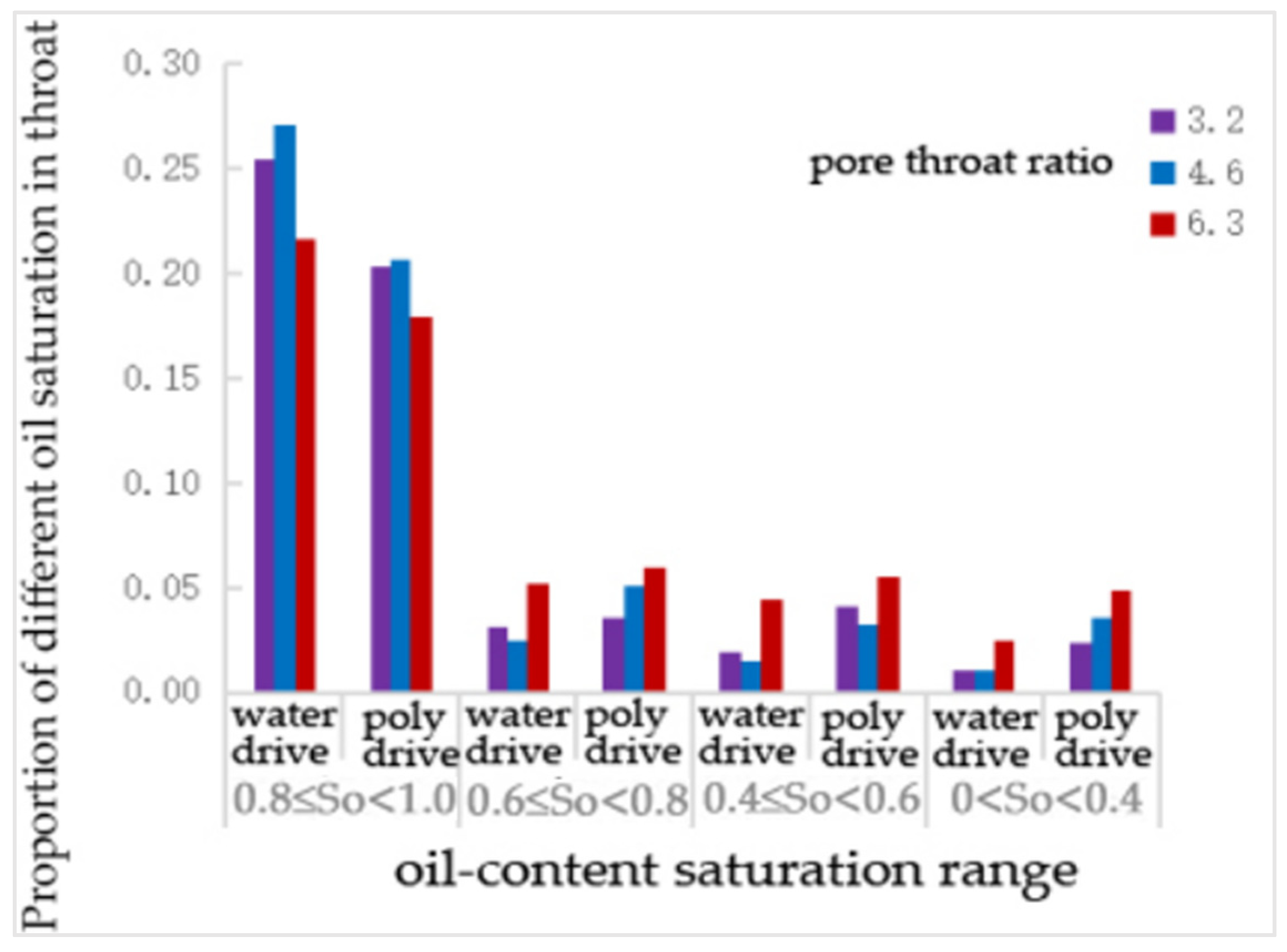 Polymers 16 02757 g022