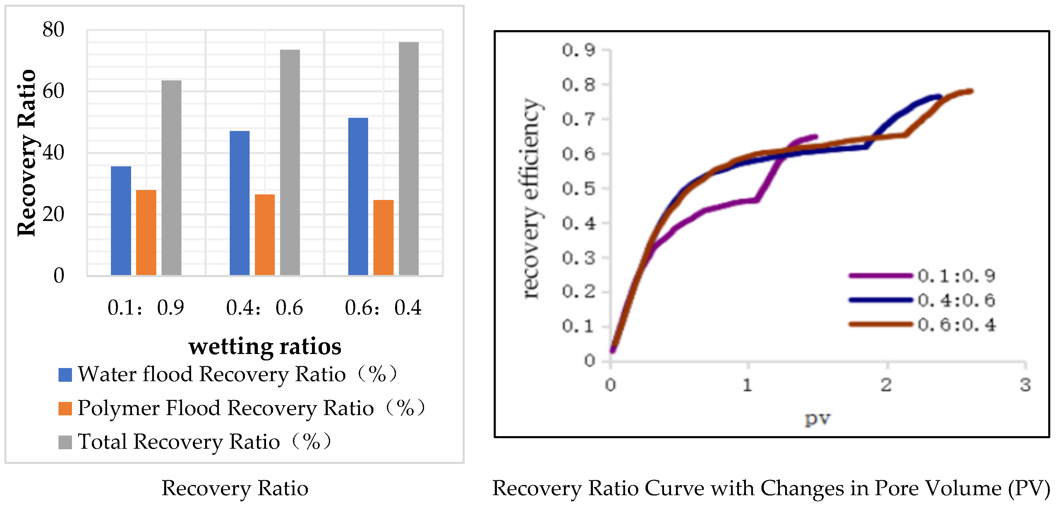 Polymers 16 02757 g027