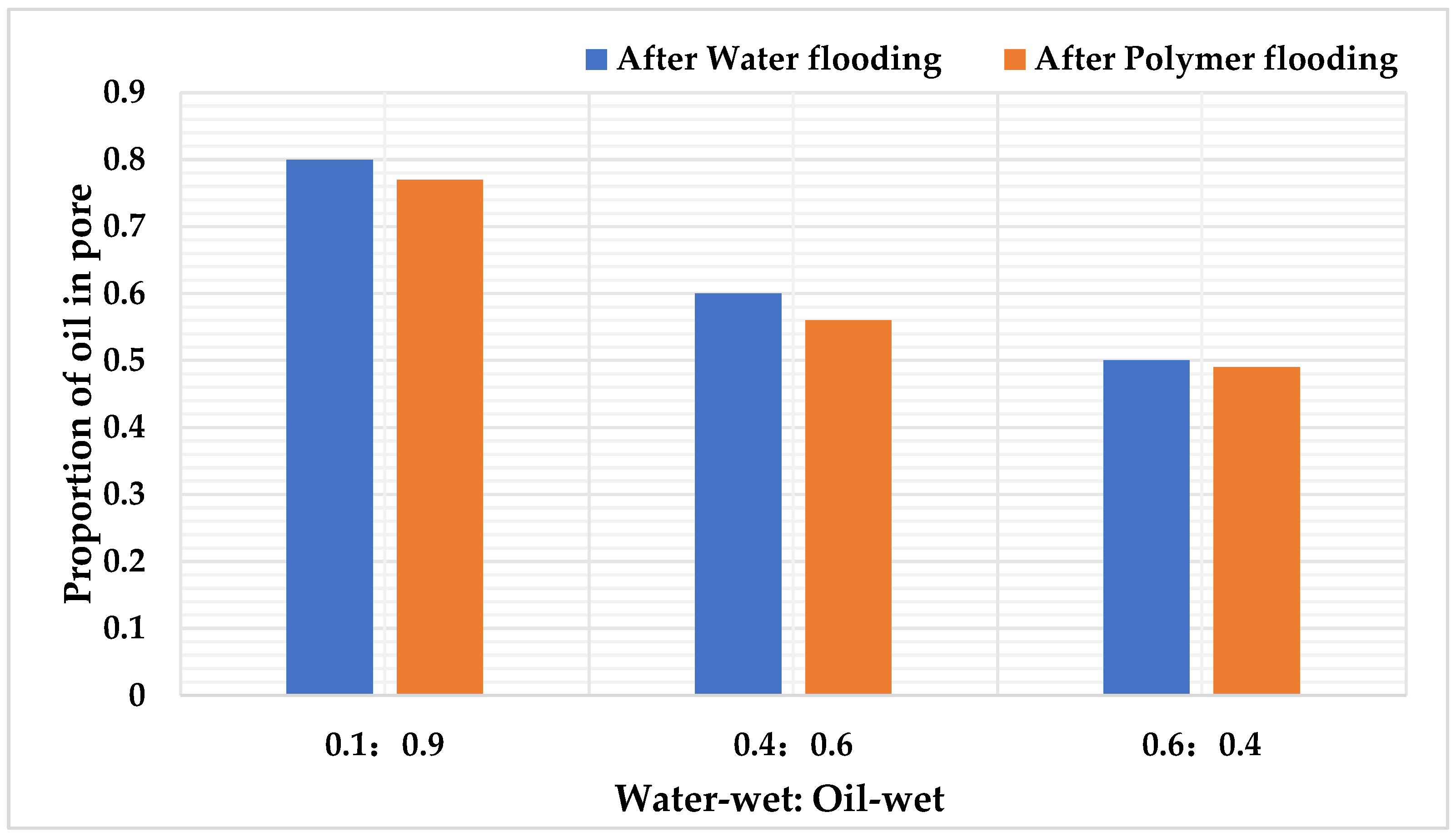 Polymers 16 02757 g028