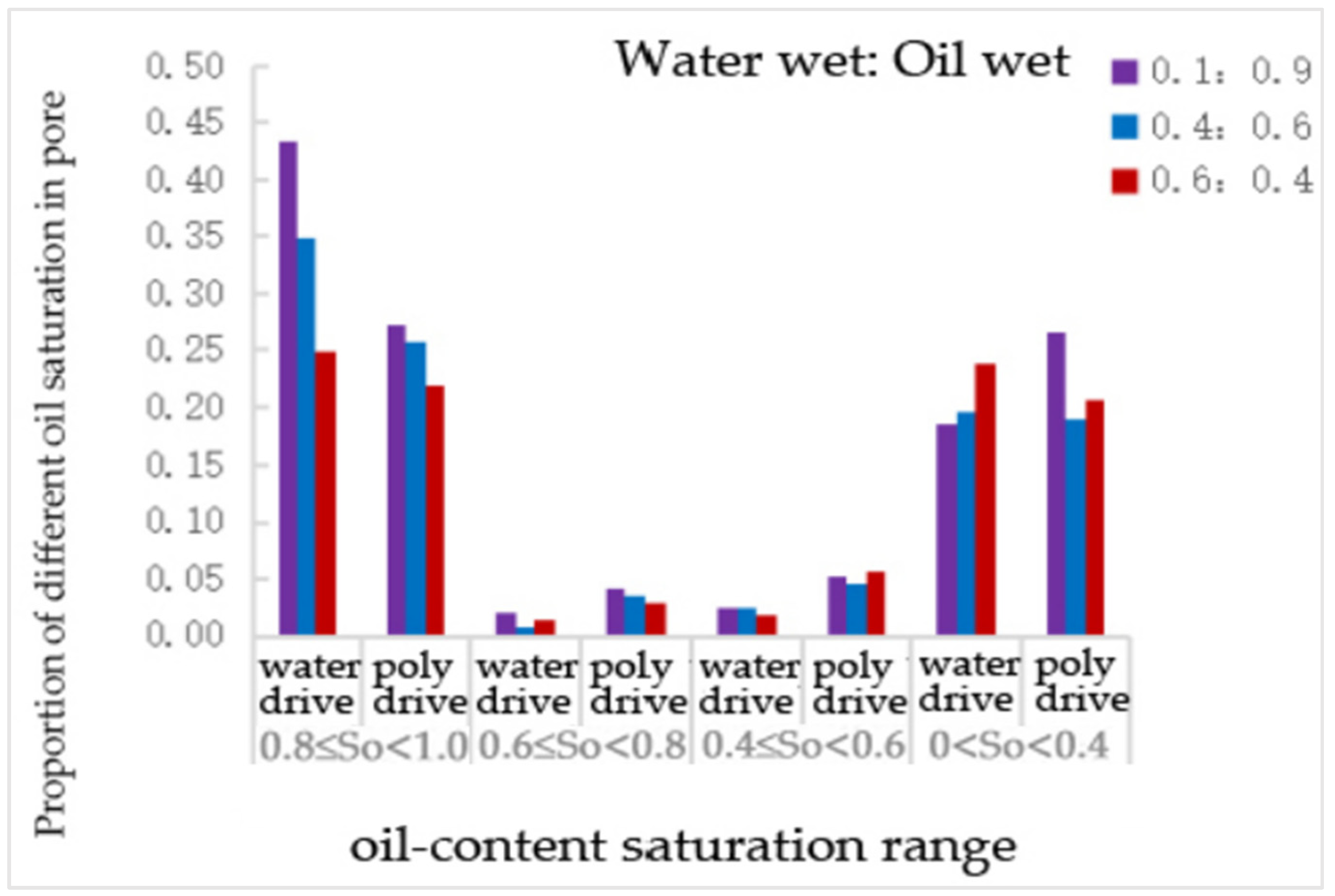 Polymers 16 02757 g030