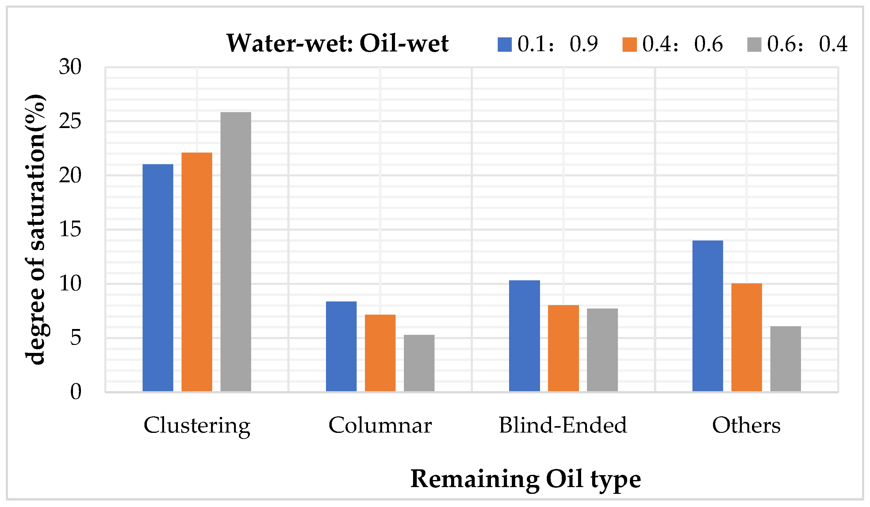 Polymers 16 02757 g033
