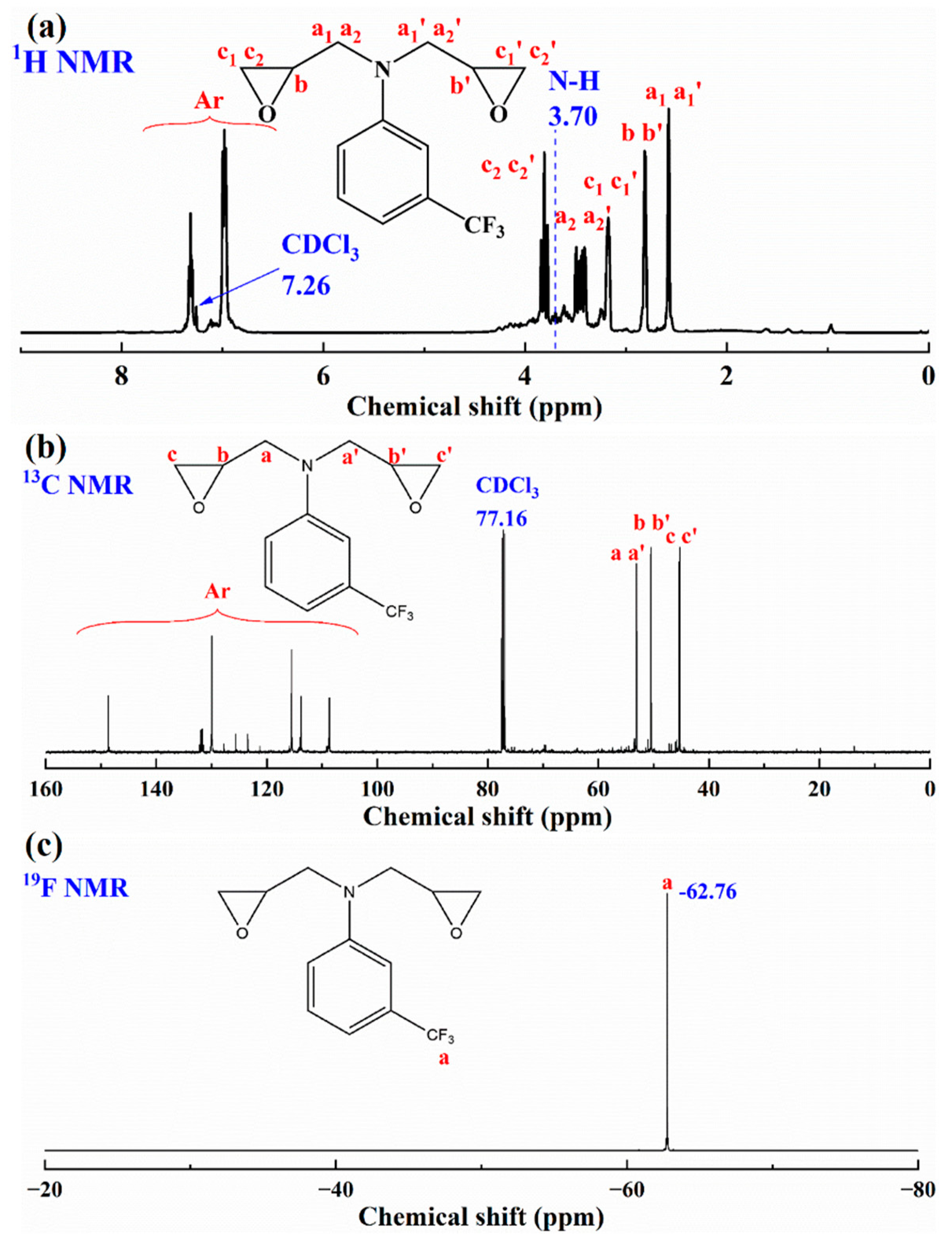 Polymers 16 02759 g002