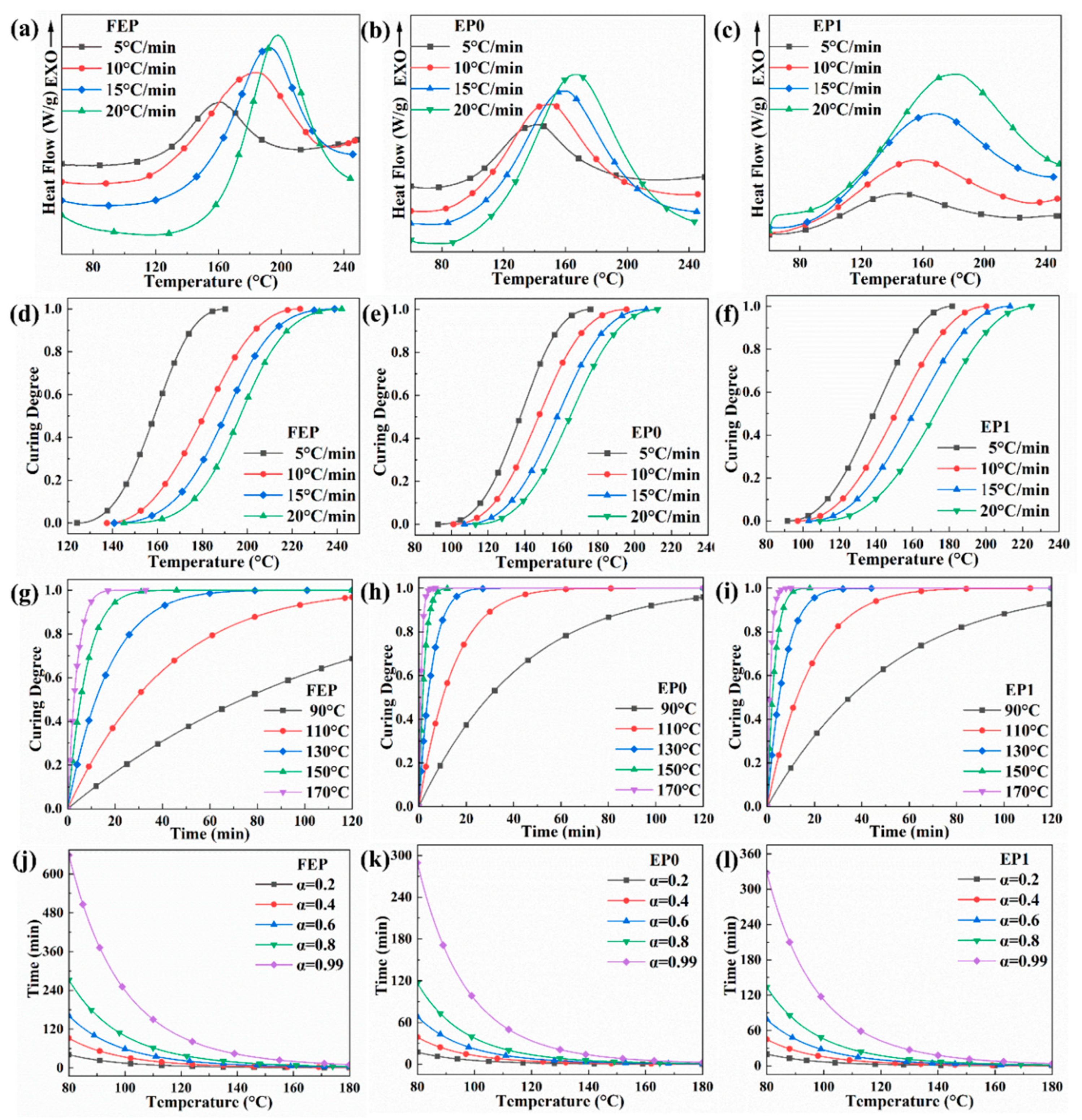 Polymers 16 02759 g005