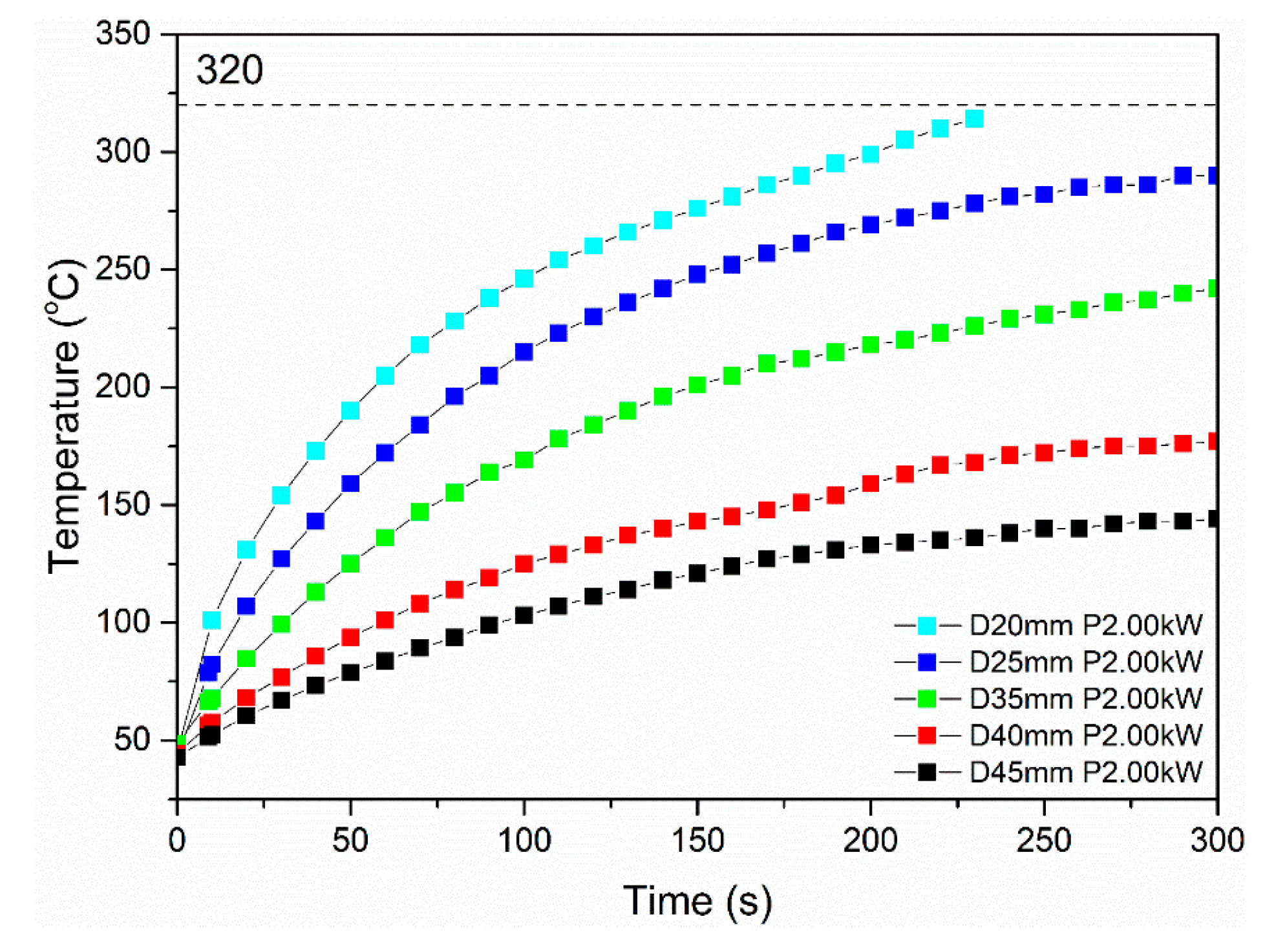 Polymers 16 02760 g011