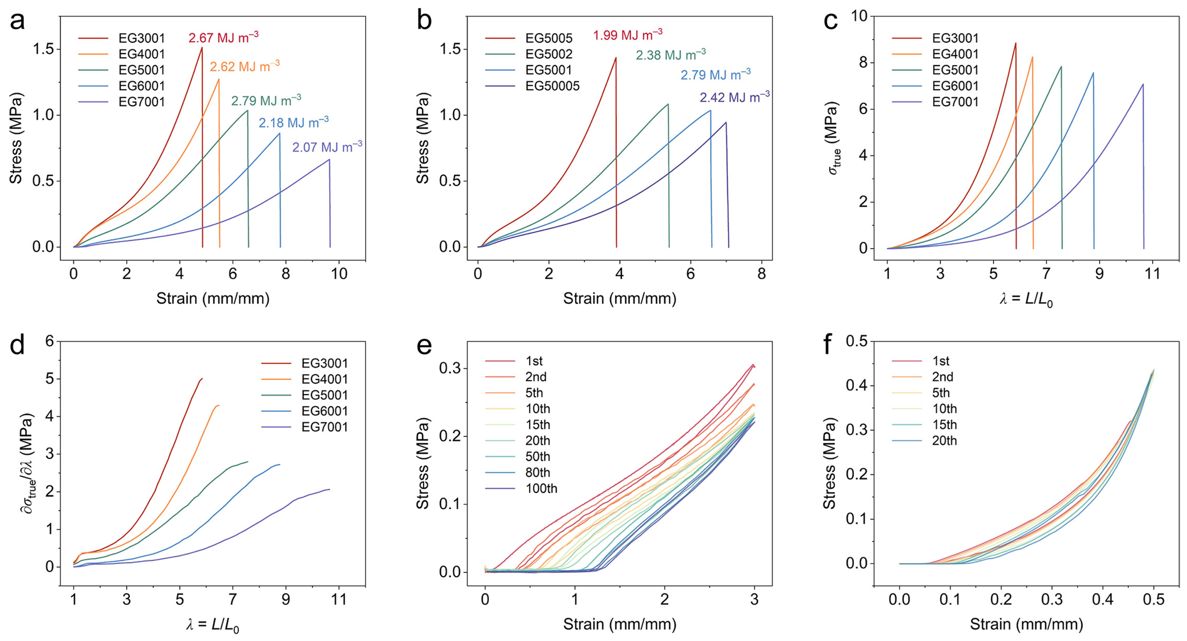 Polymers 16 02761 g003