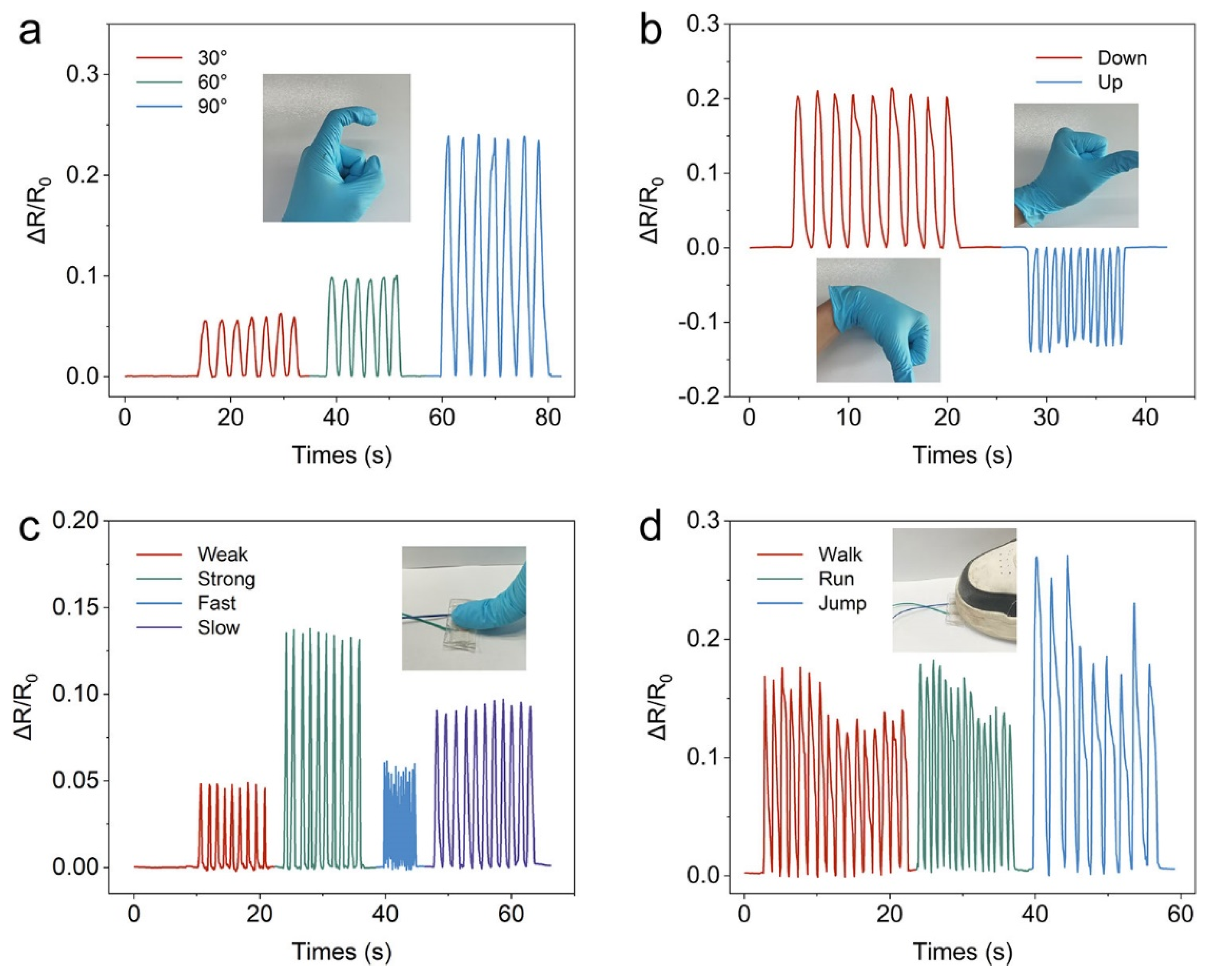Polymers 16 02761 g005