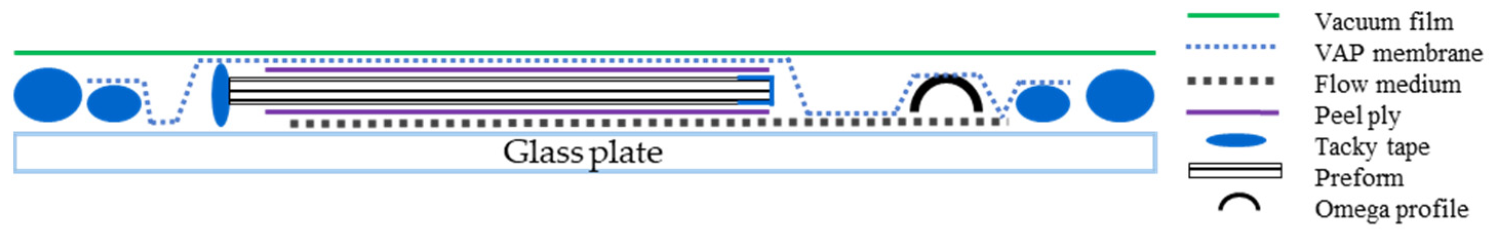 Polymers 16 02763 g001