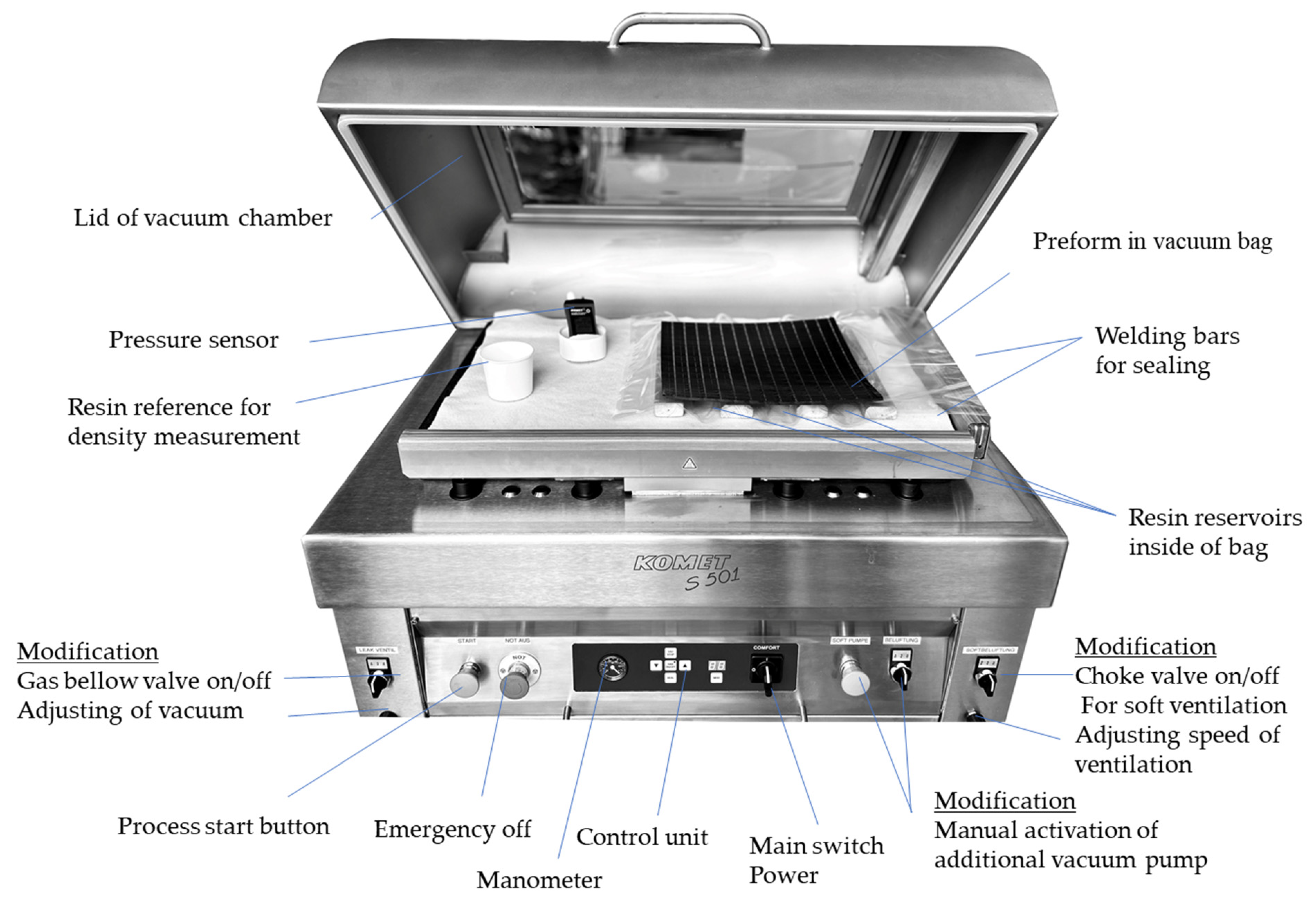 Polymers 16 02763 g002