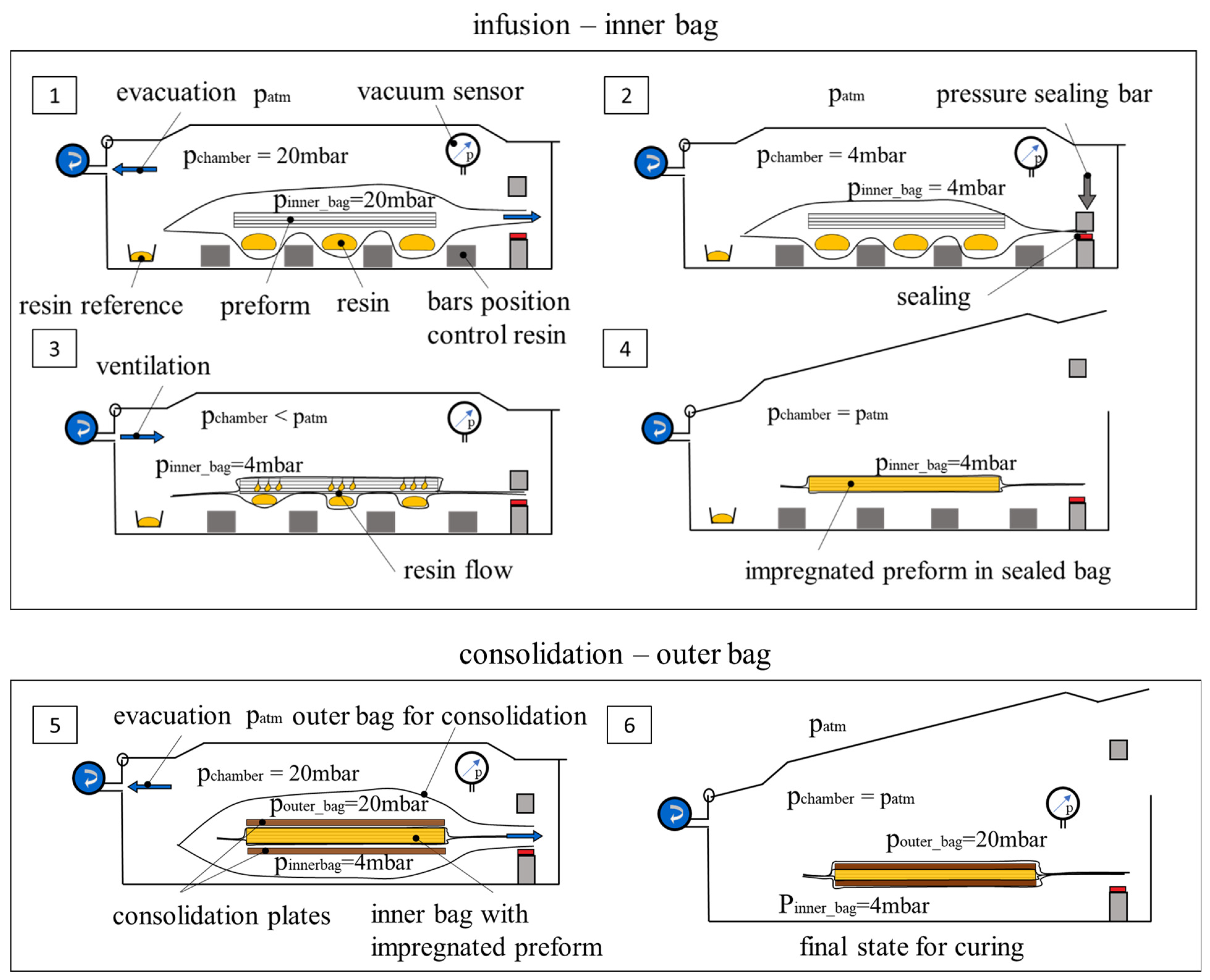 Polymers 16 02763 g003