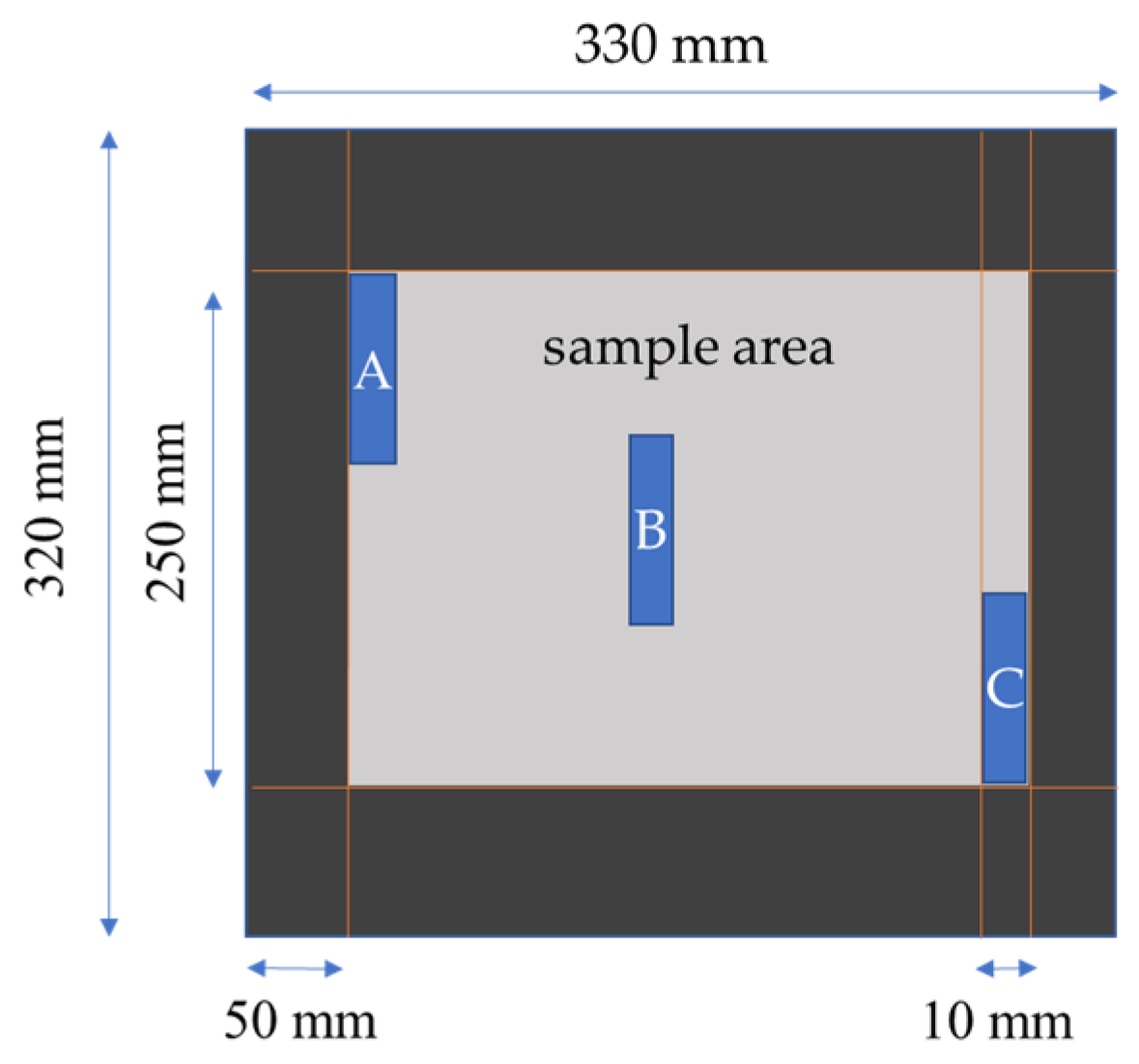 Polymers 16 02763 g004