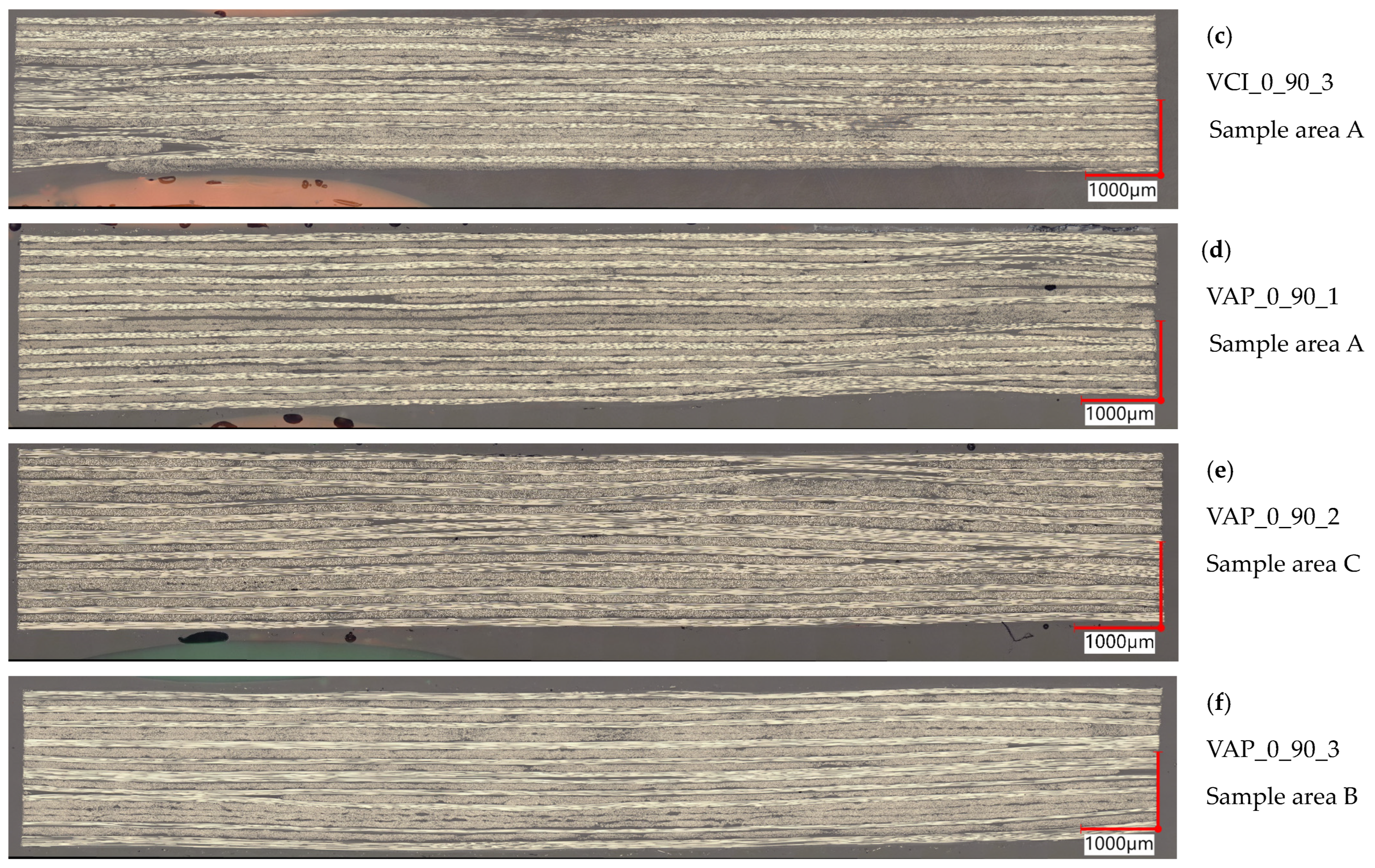 Polymers 16 02763 g007b