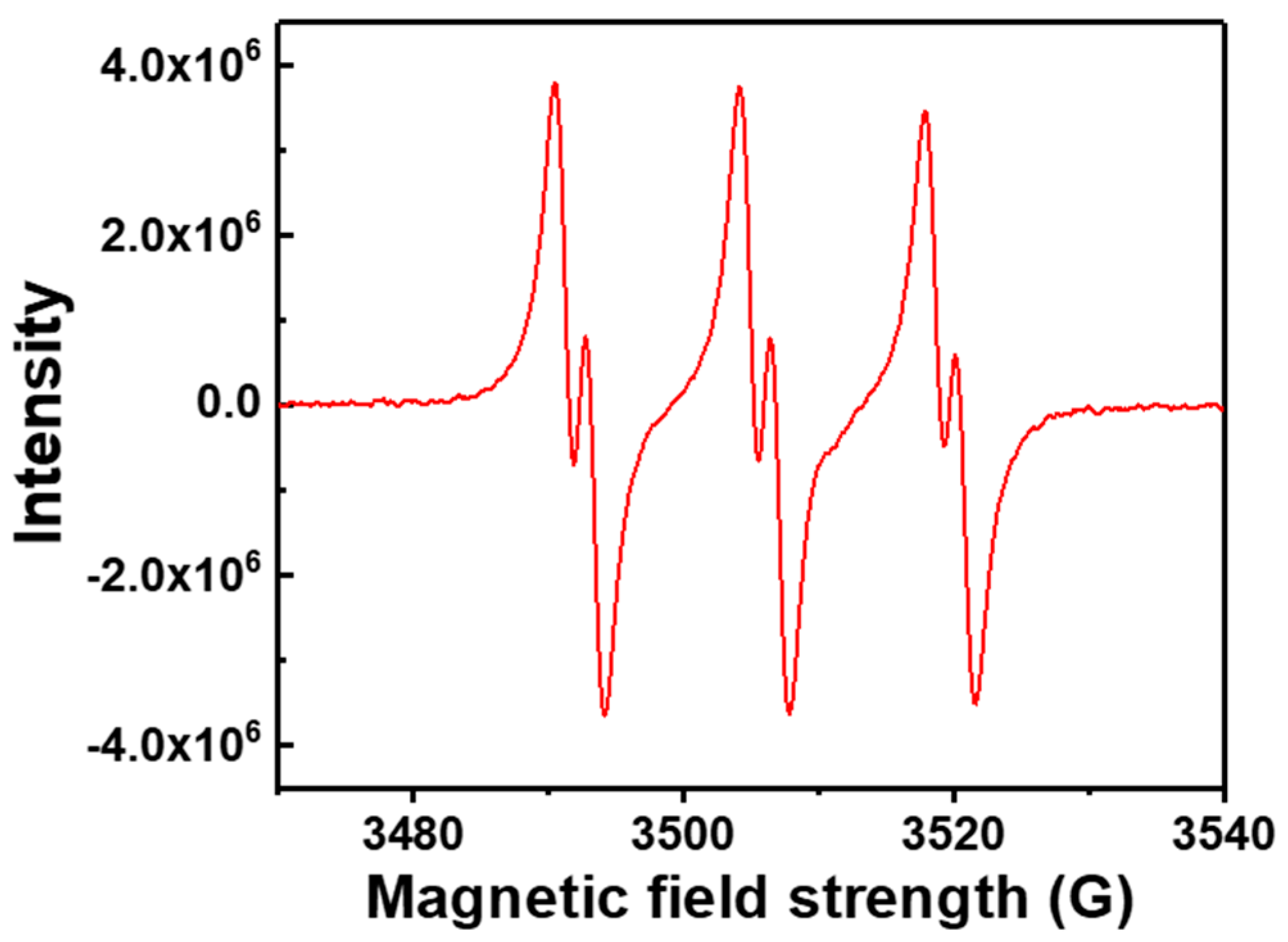 Polymers 16 02764 g008