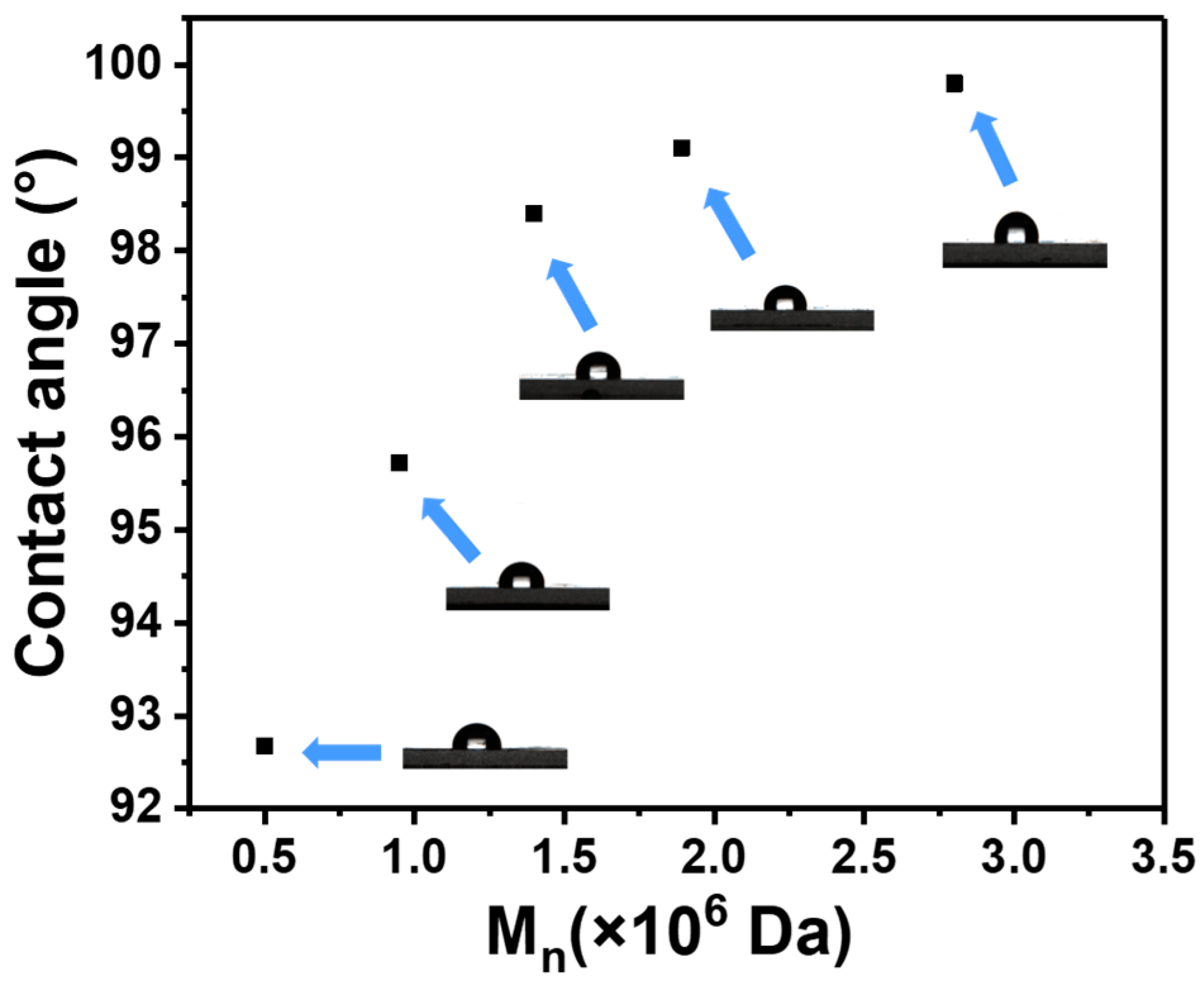 Polymers 16 02764 g010