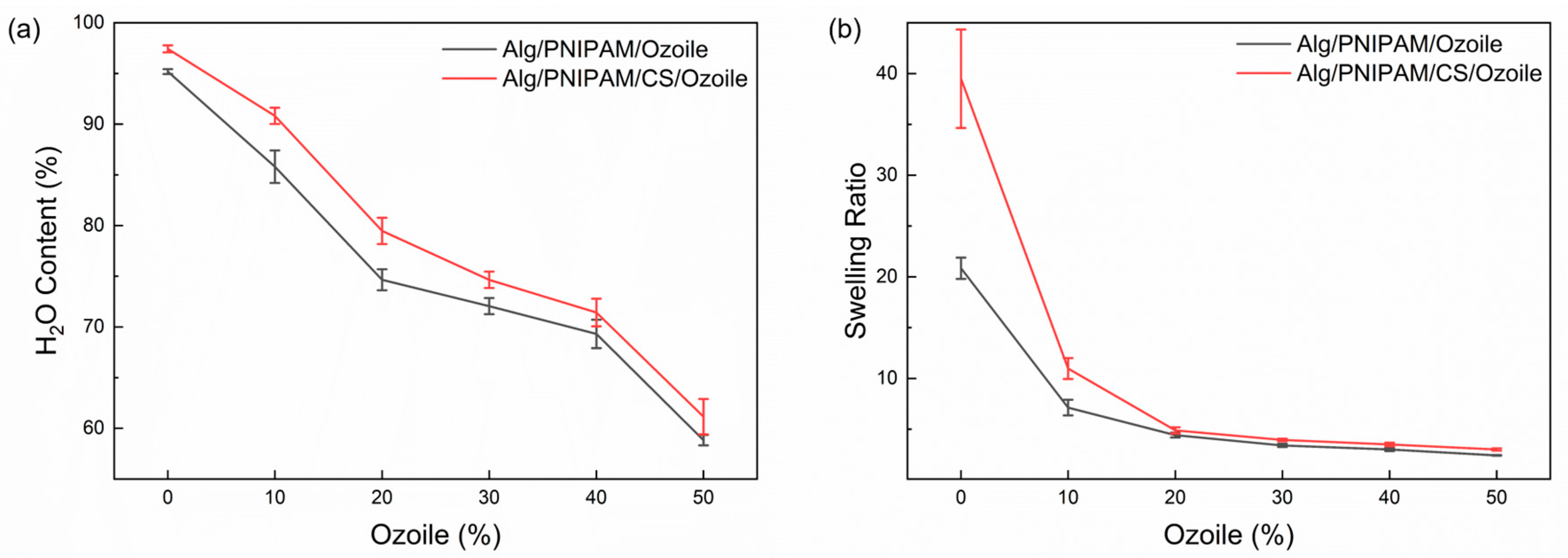 Polymers 16 02765 g004