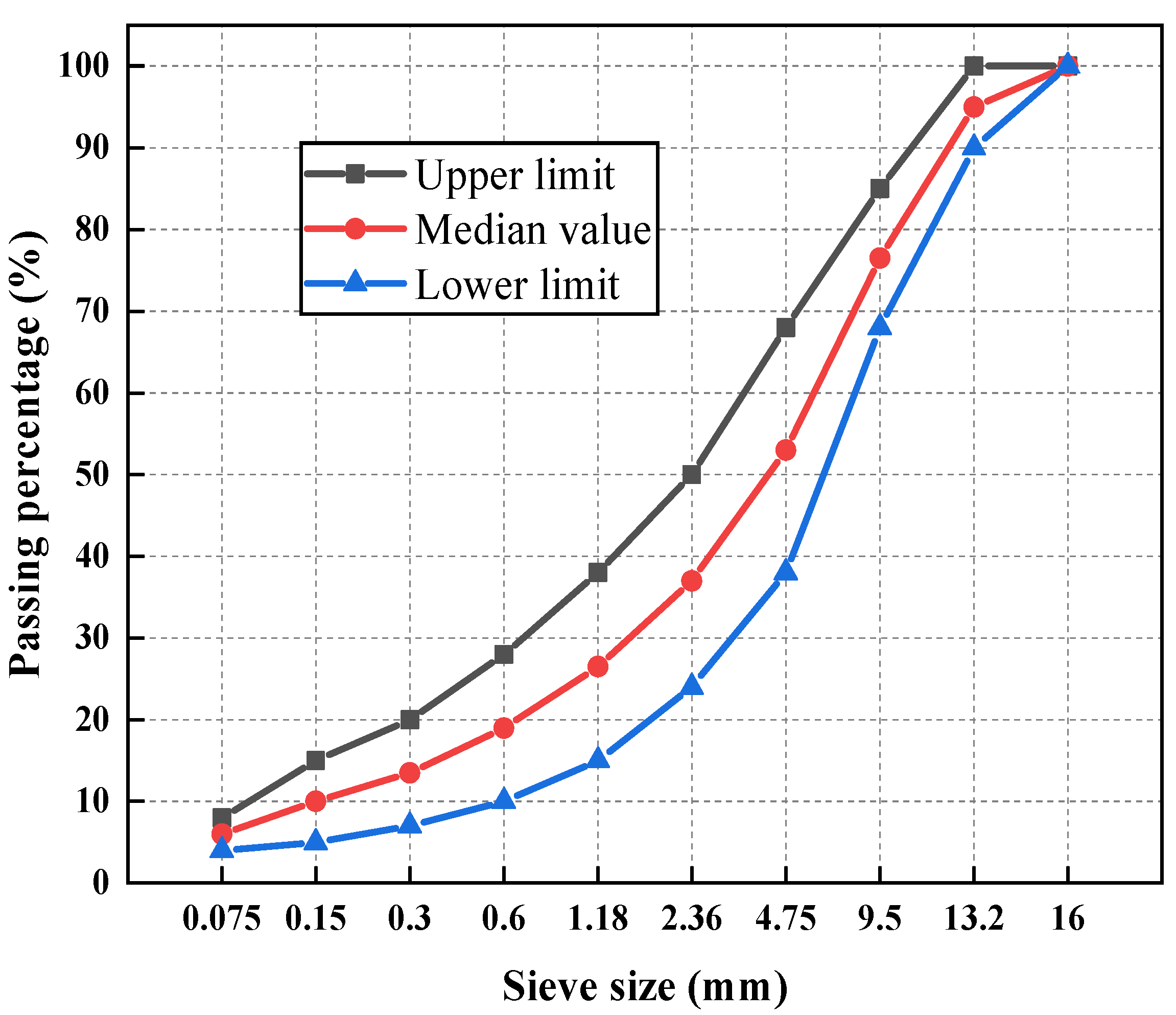 Polymers 16 02766 g003