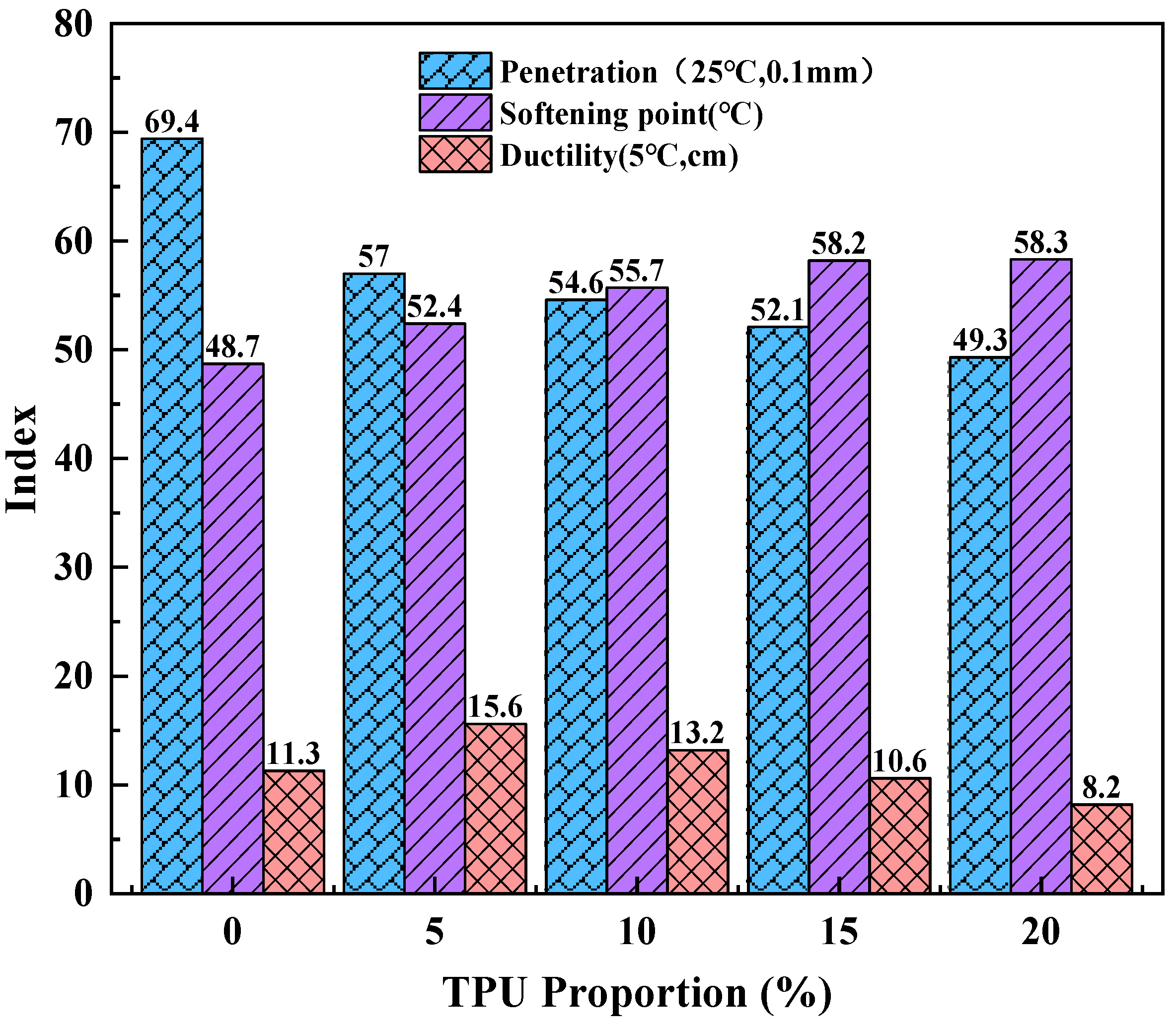 Polymers 16 02766 g007