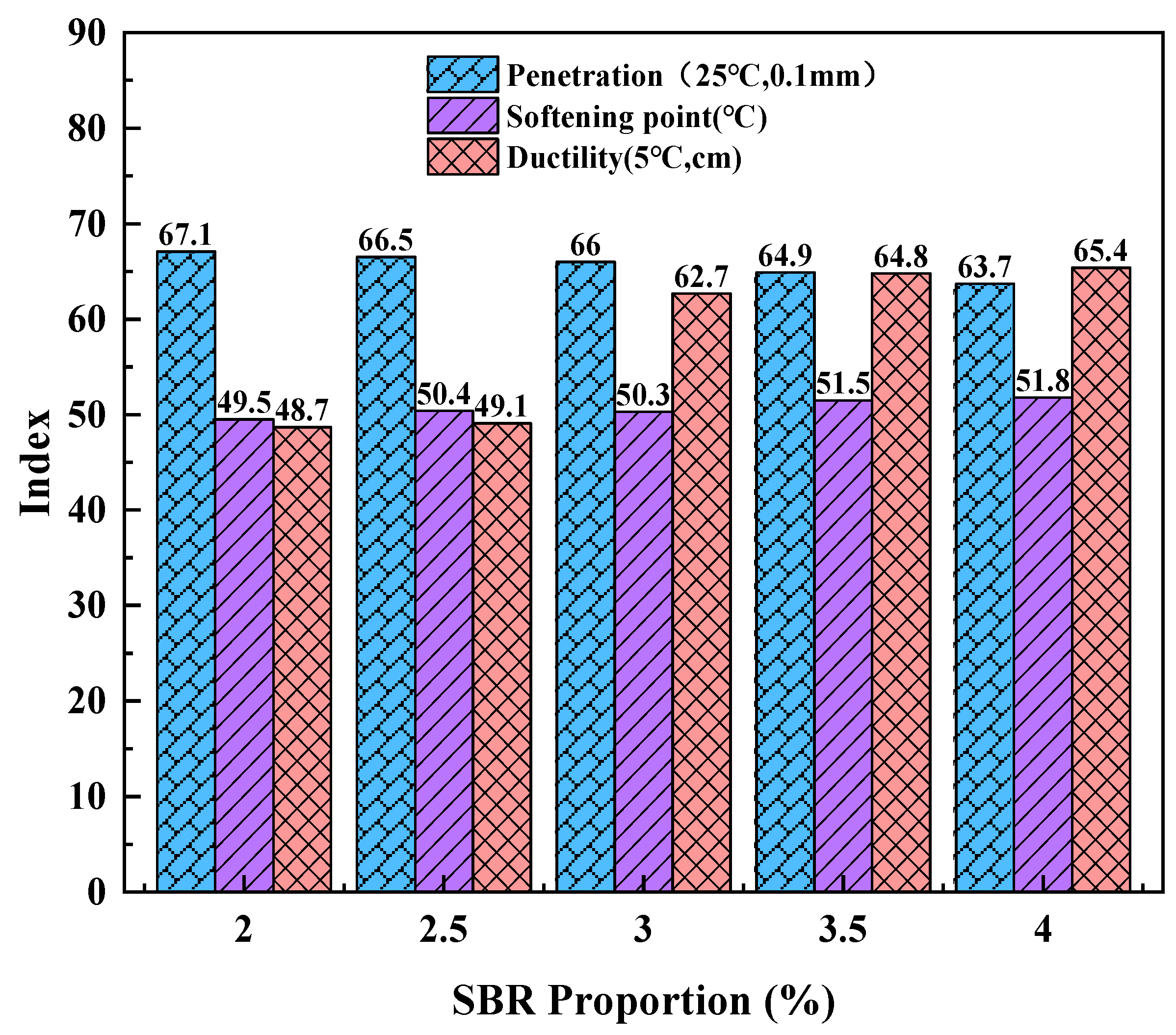 Polymers 16 02766 g008
