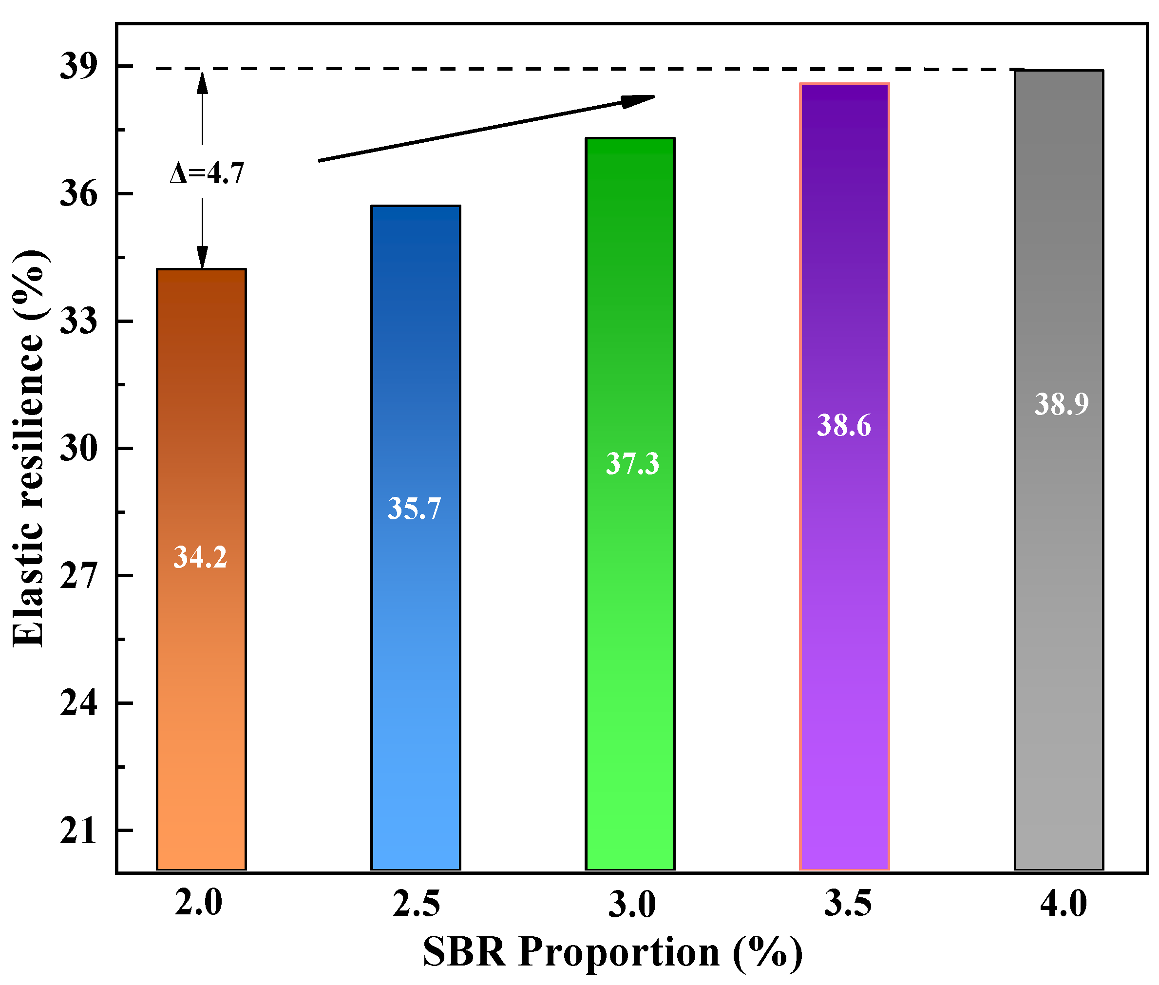Polymers 16 02766 g010