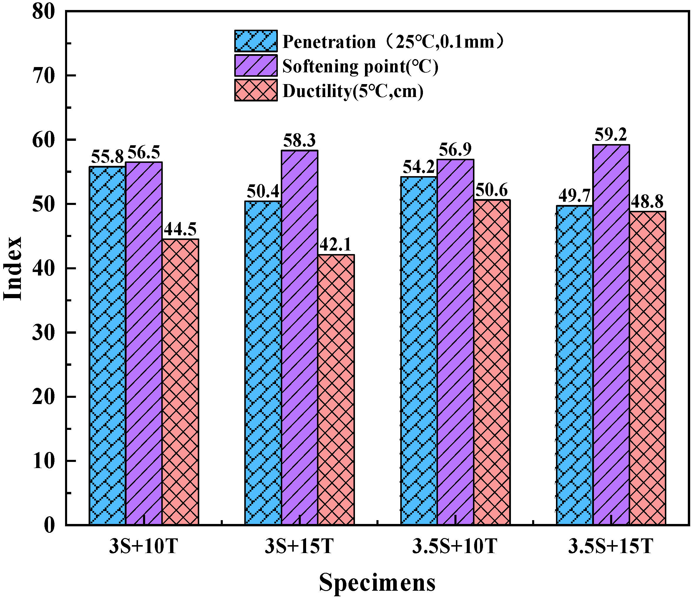 Polymers 16 02766 g011
