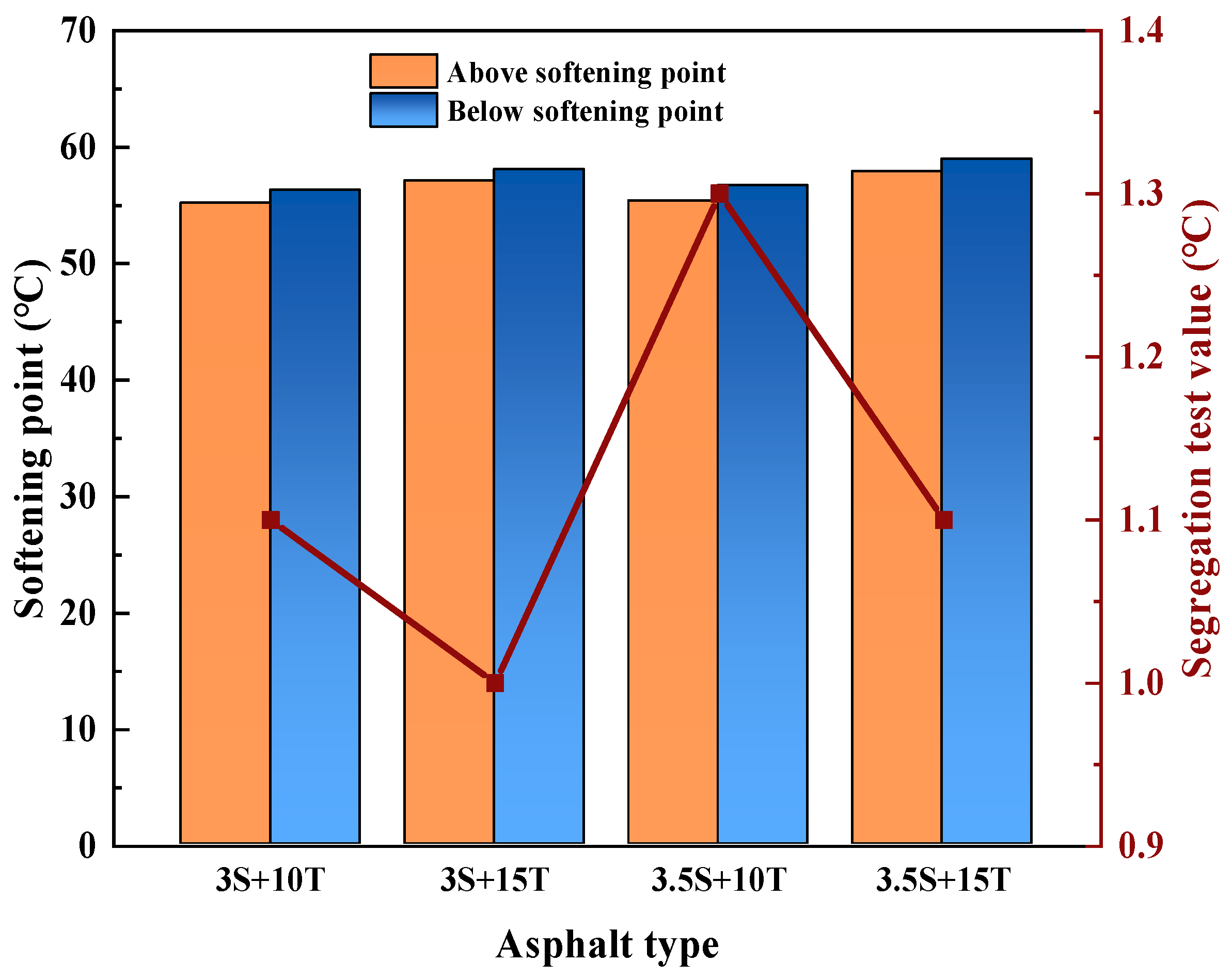Polymers 16 02766 g012