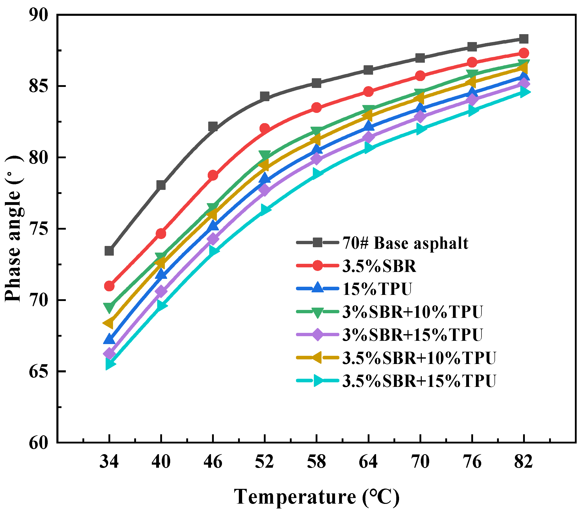 Polymers 16 02766 g013