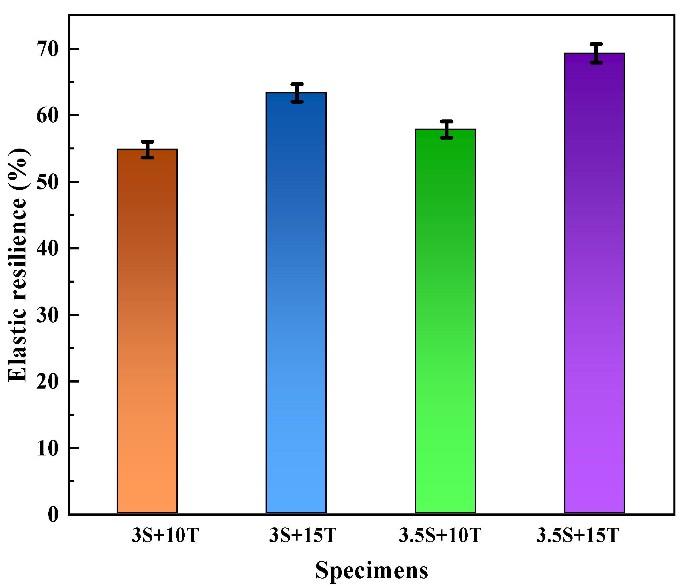 Polymers 16 02766 g014