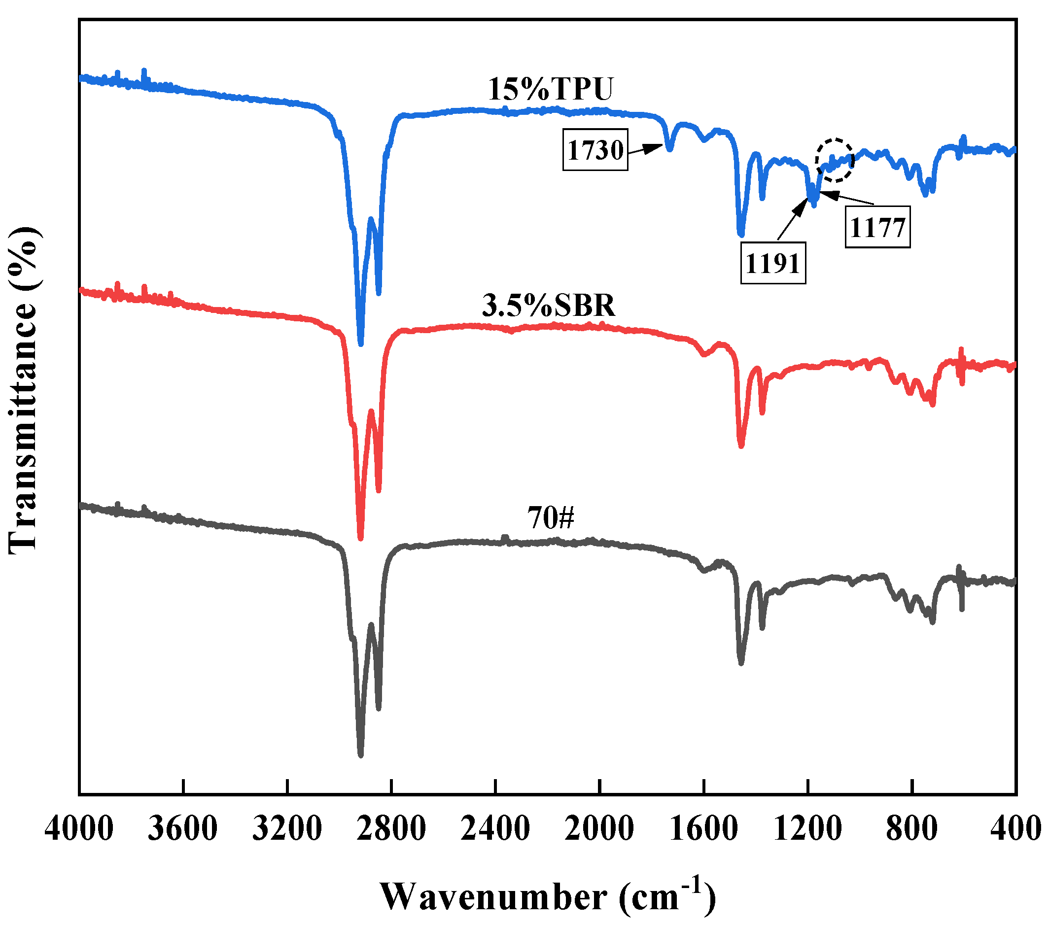 Polymers 16 02766 g020