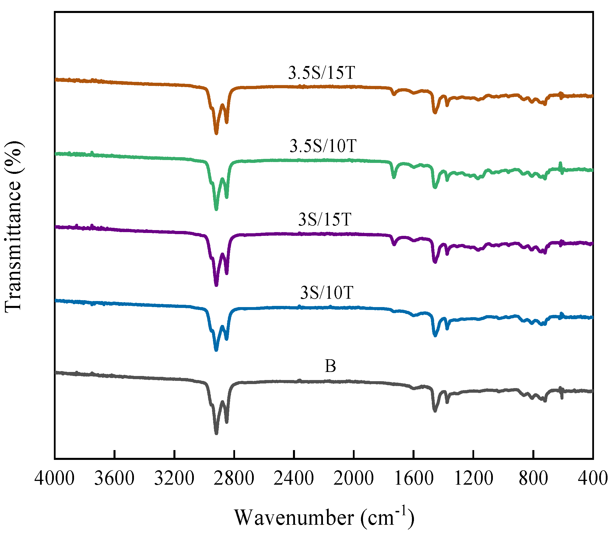 Polymers 16 02766 g021