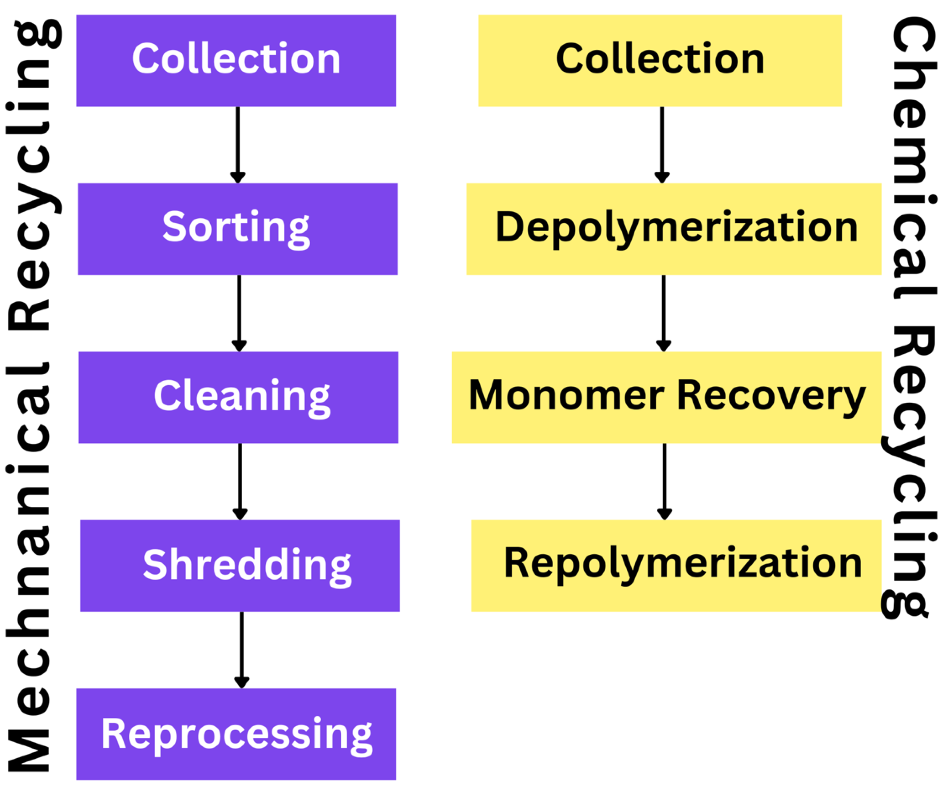 Polymers 16 02770 g005