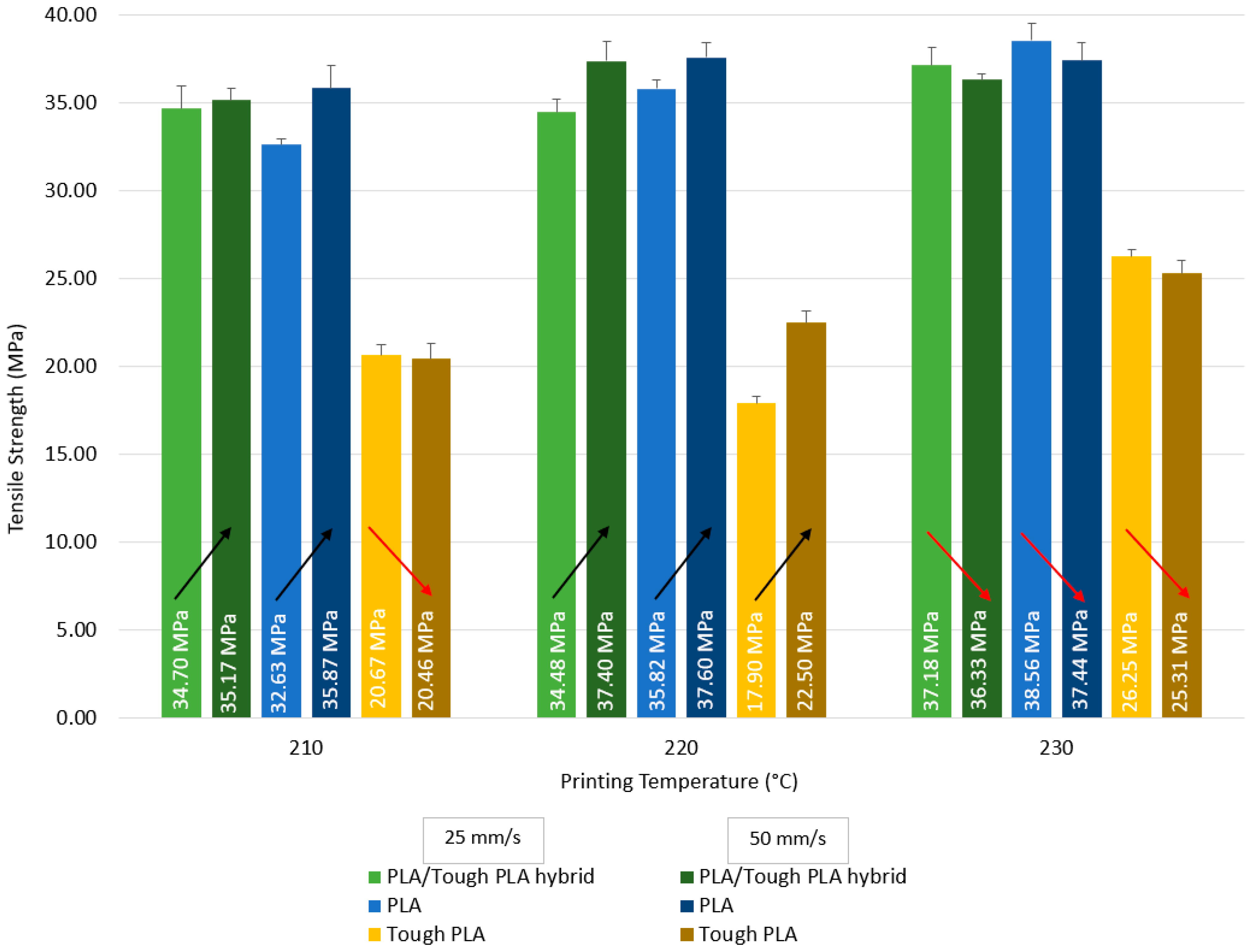 Polymers 16 02771 g006