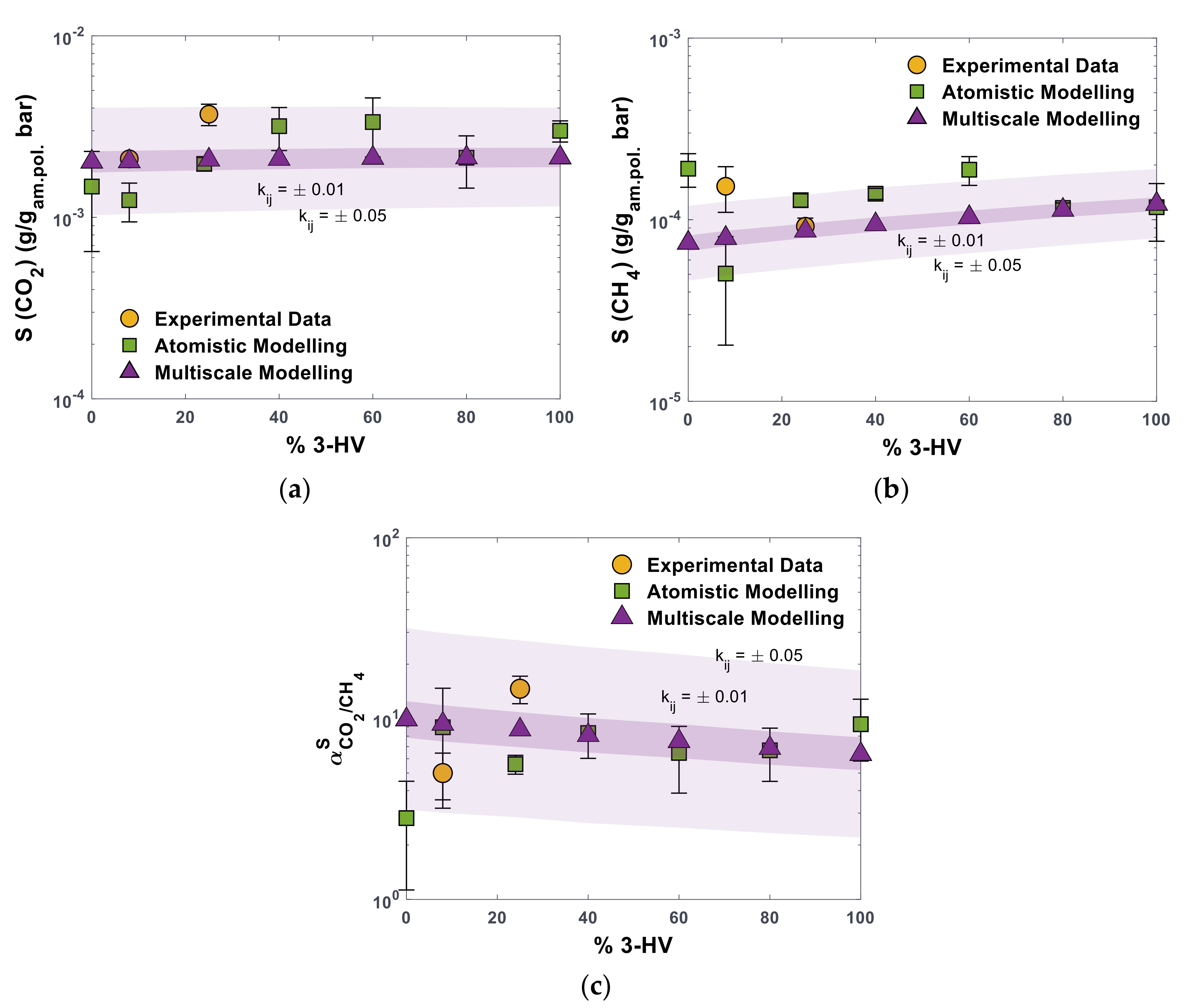 Polymers 16 02776 g005