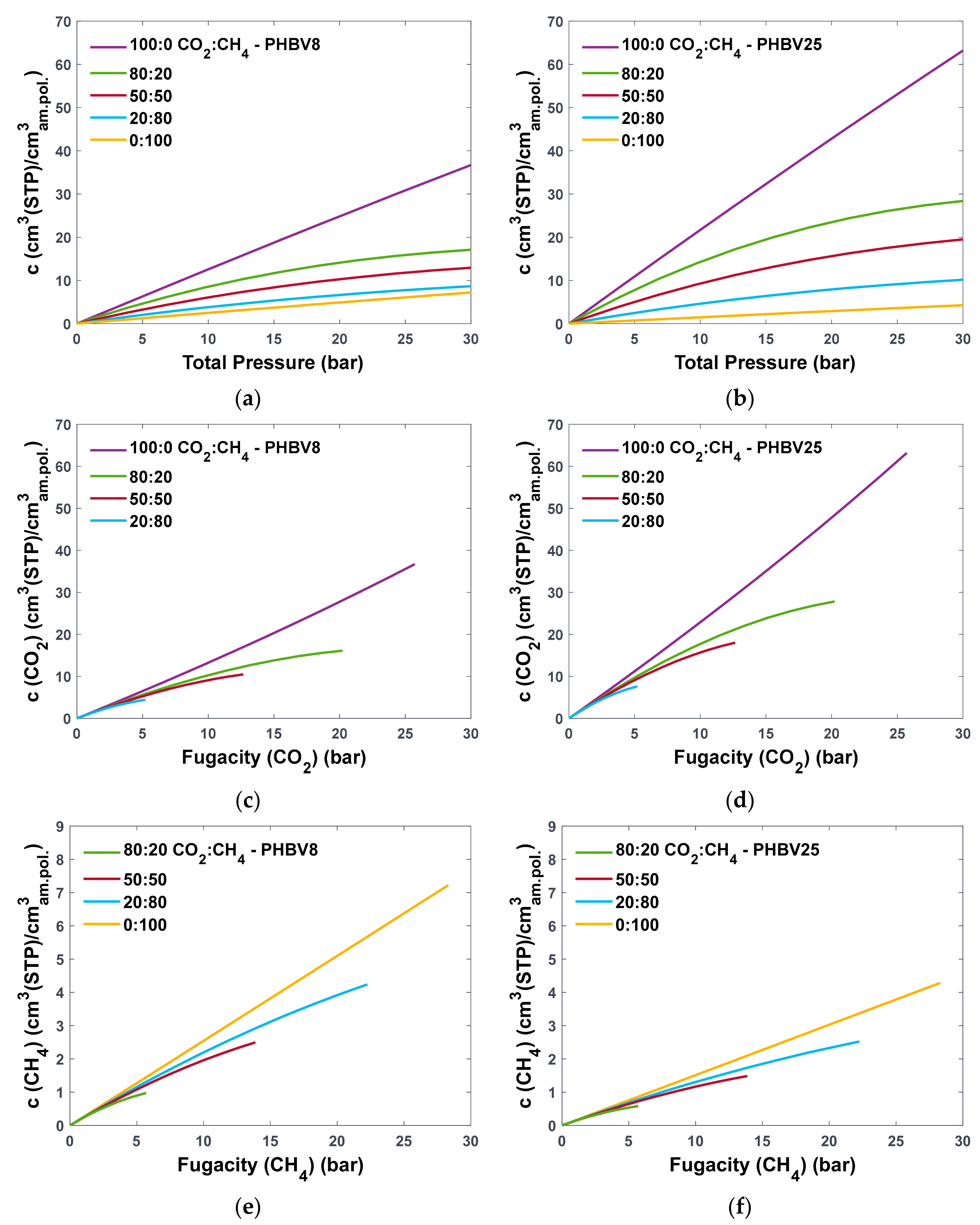 Polymers 16 02776 g006