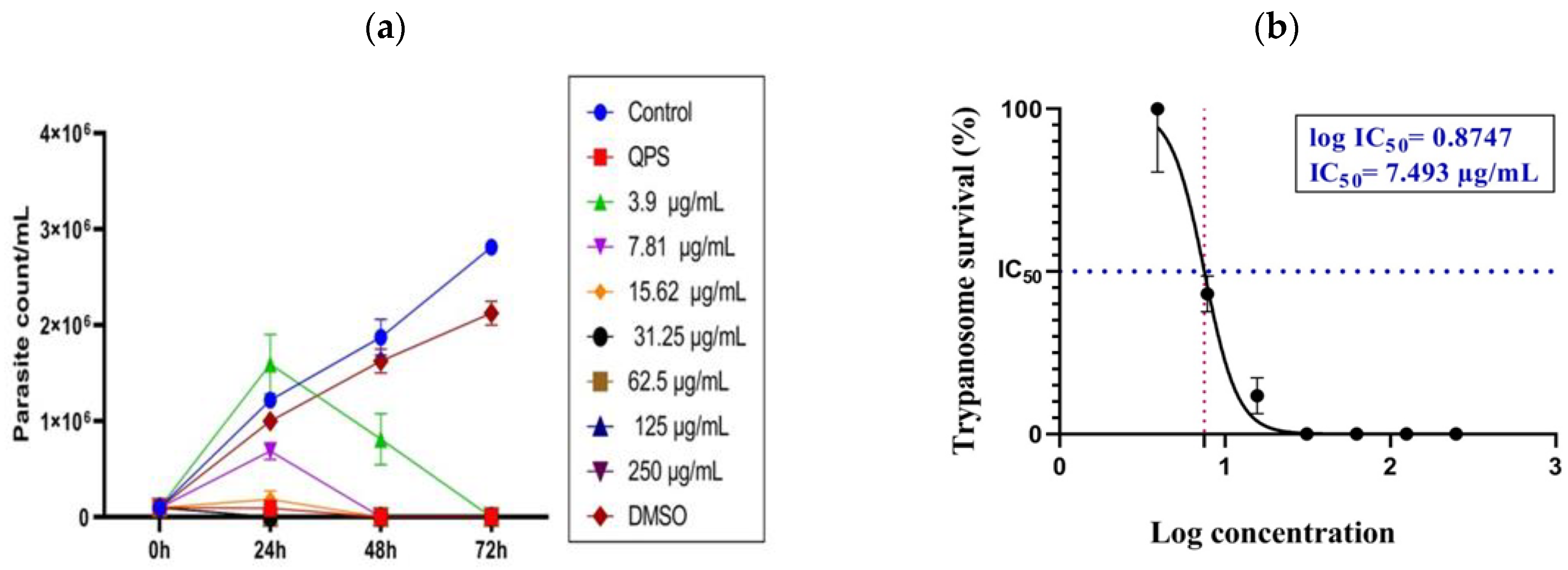 Polymers 16 02777 g005