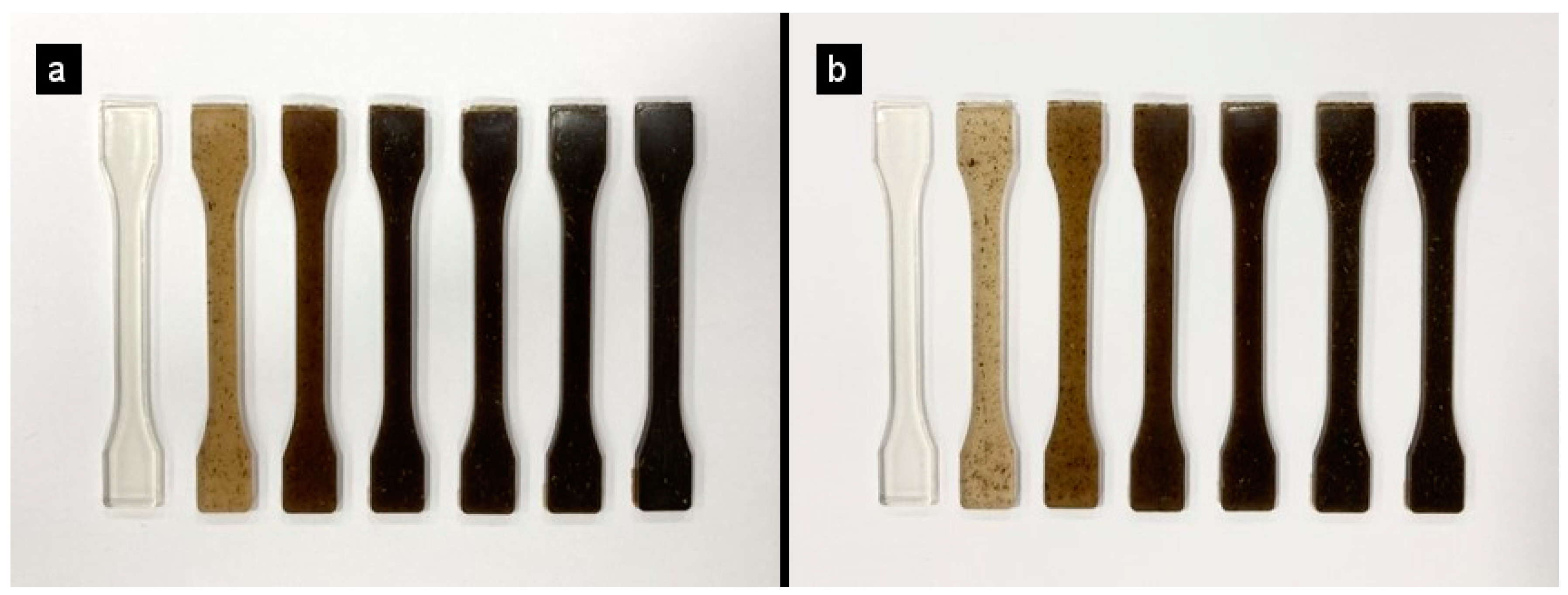 Polymers 16 02778 g010