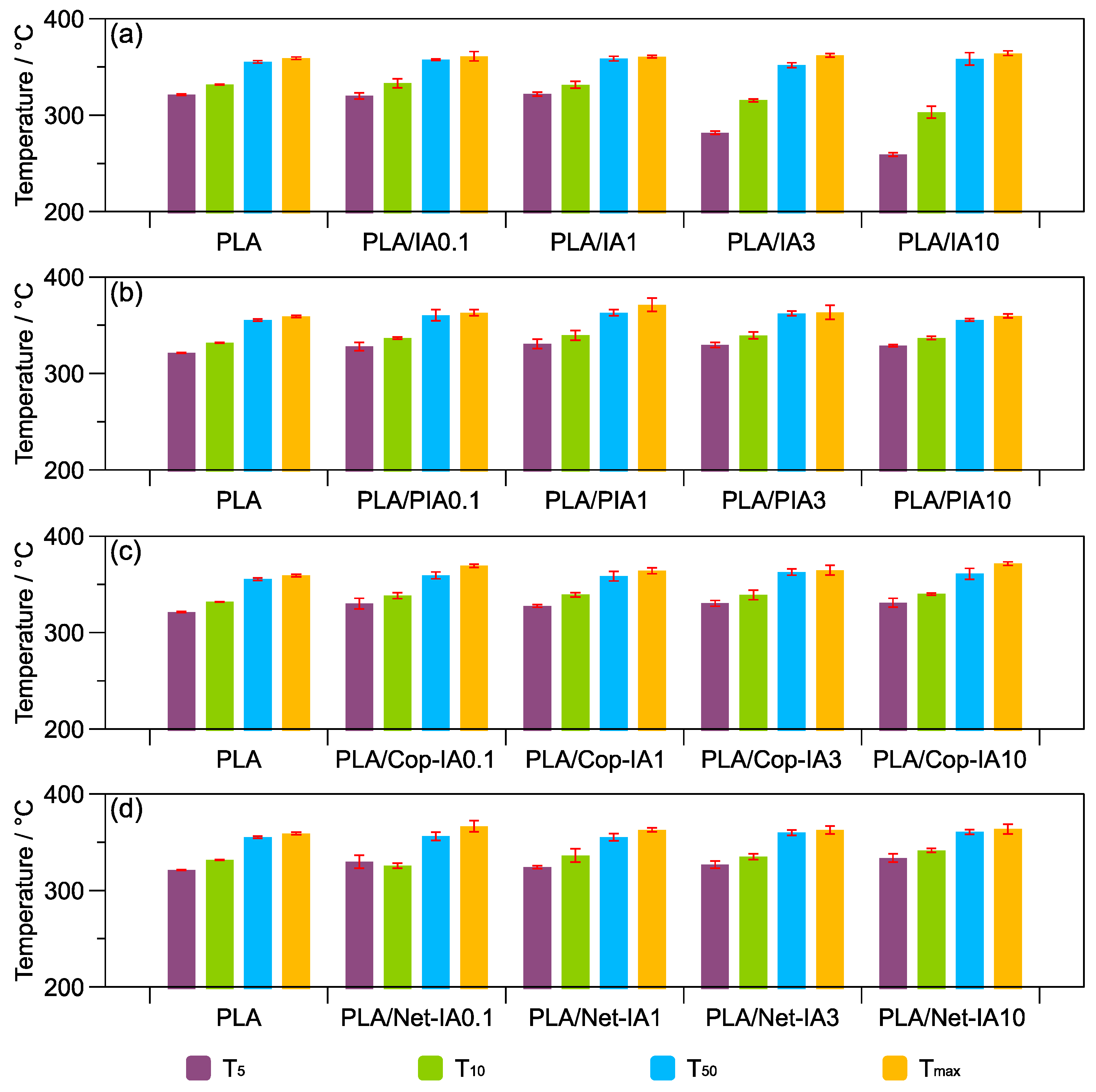 Polymers 16 02780 g009