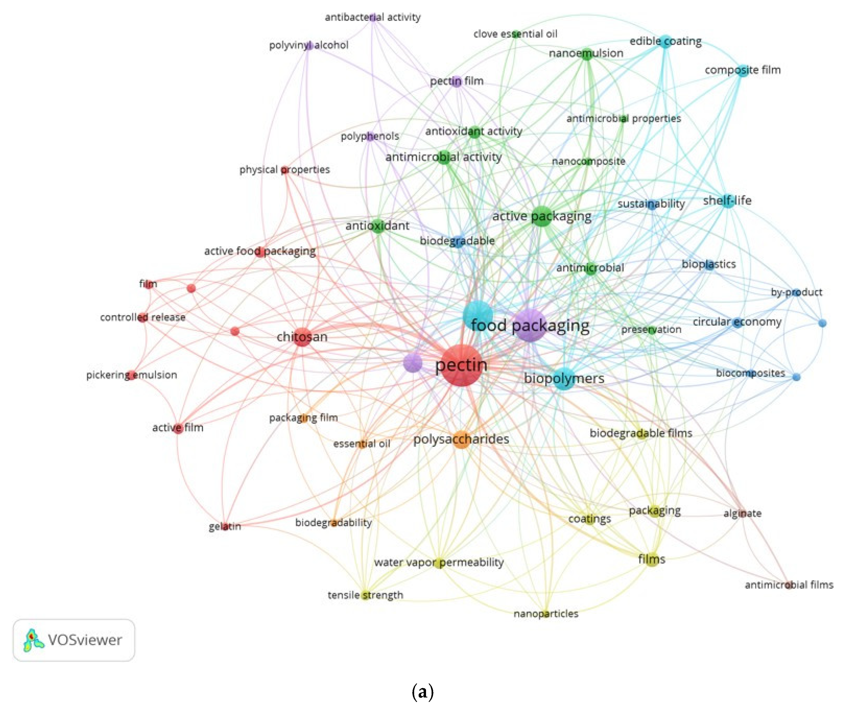Polymers 16 02783 g004a