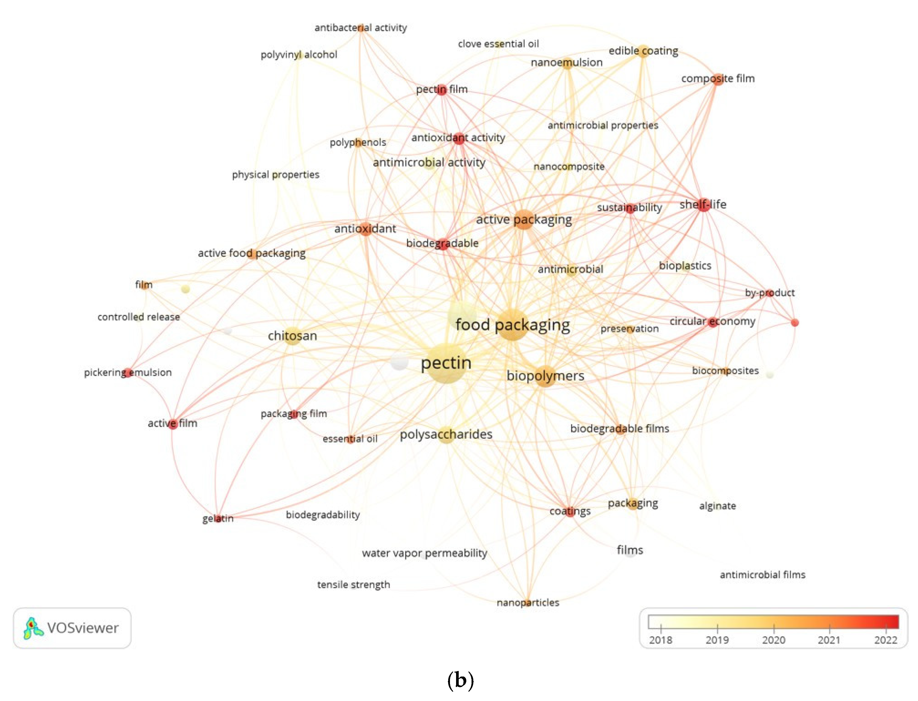 Polymers 16 02783 g004b