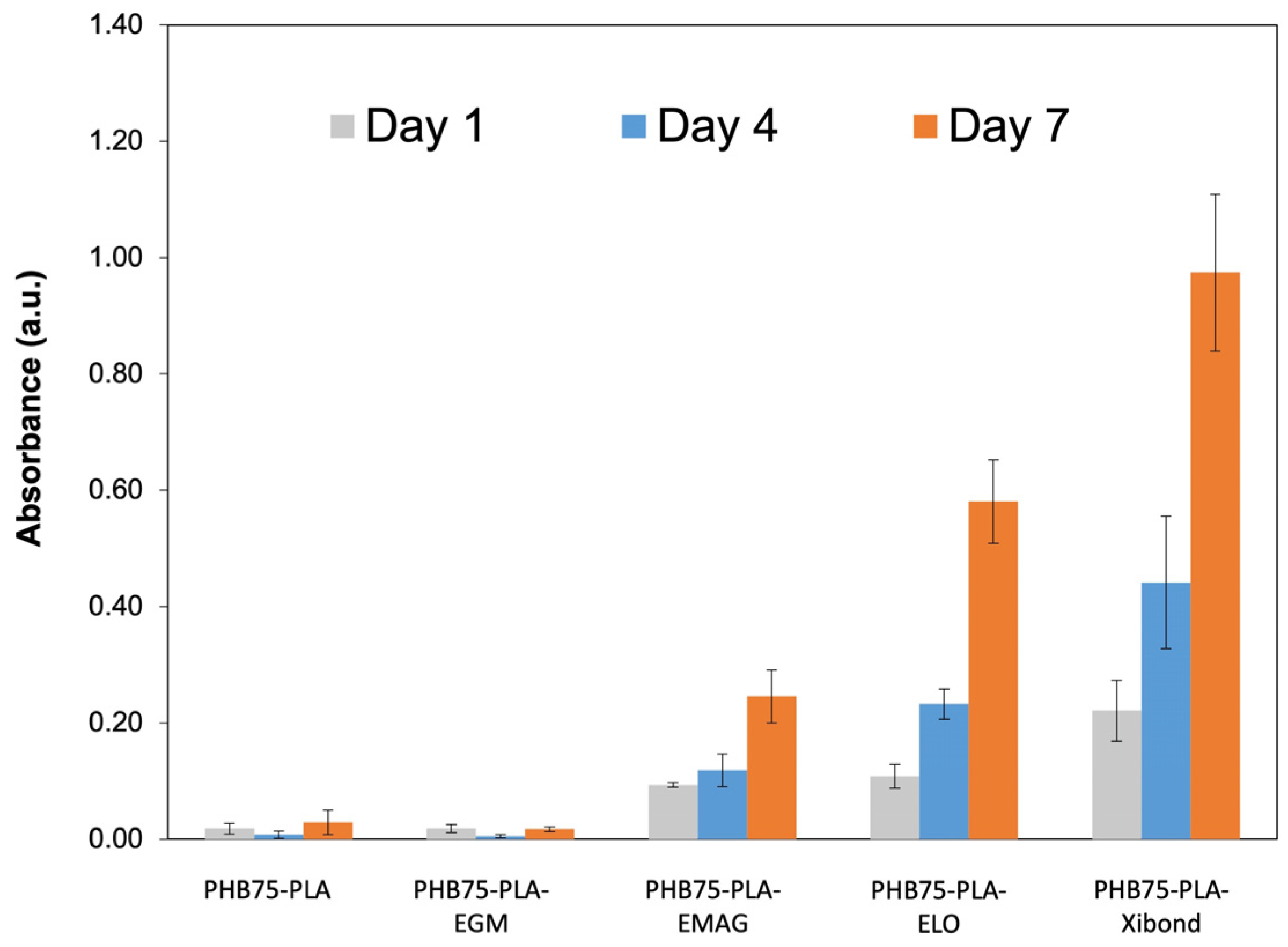 Polymers 16 02784 g010