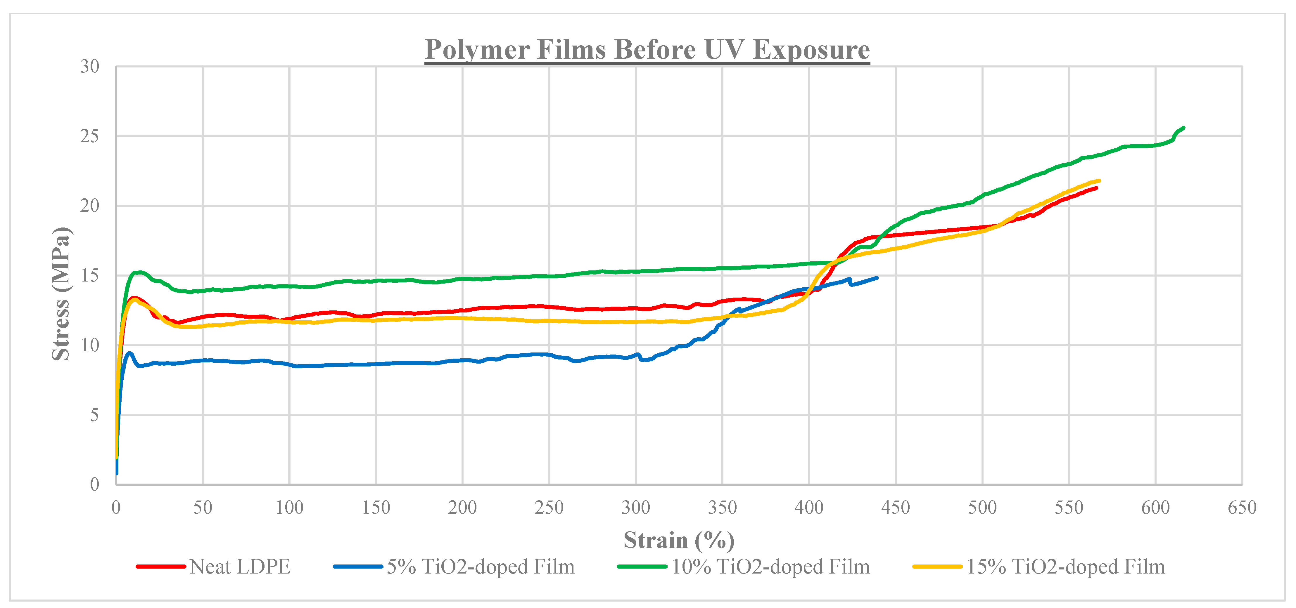 Polymers 16 02788 g007
