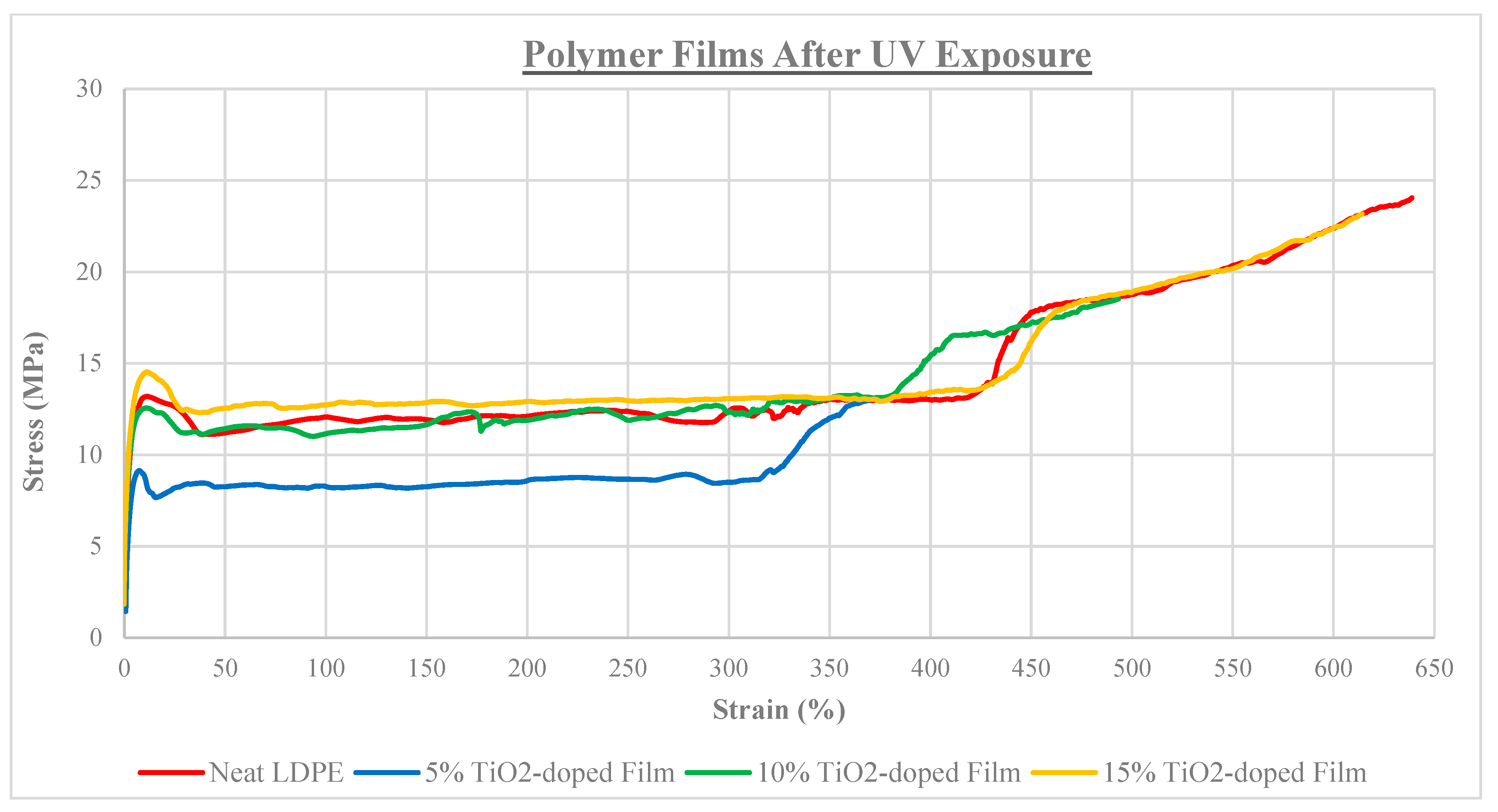 Polymers 16 02788 g008