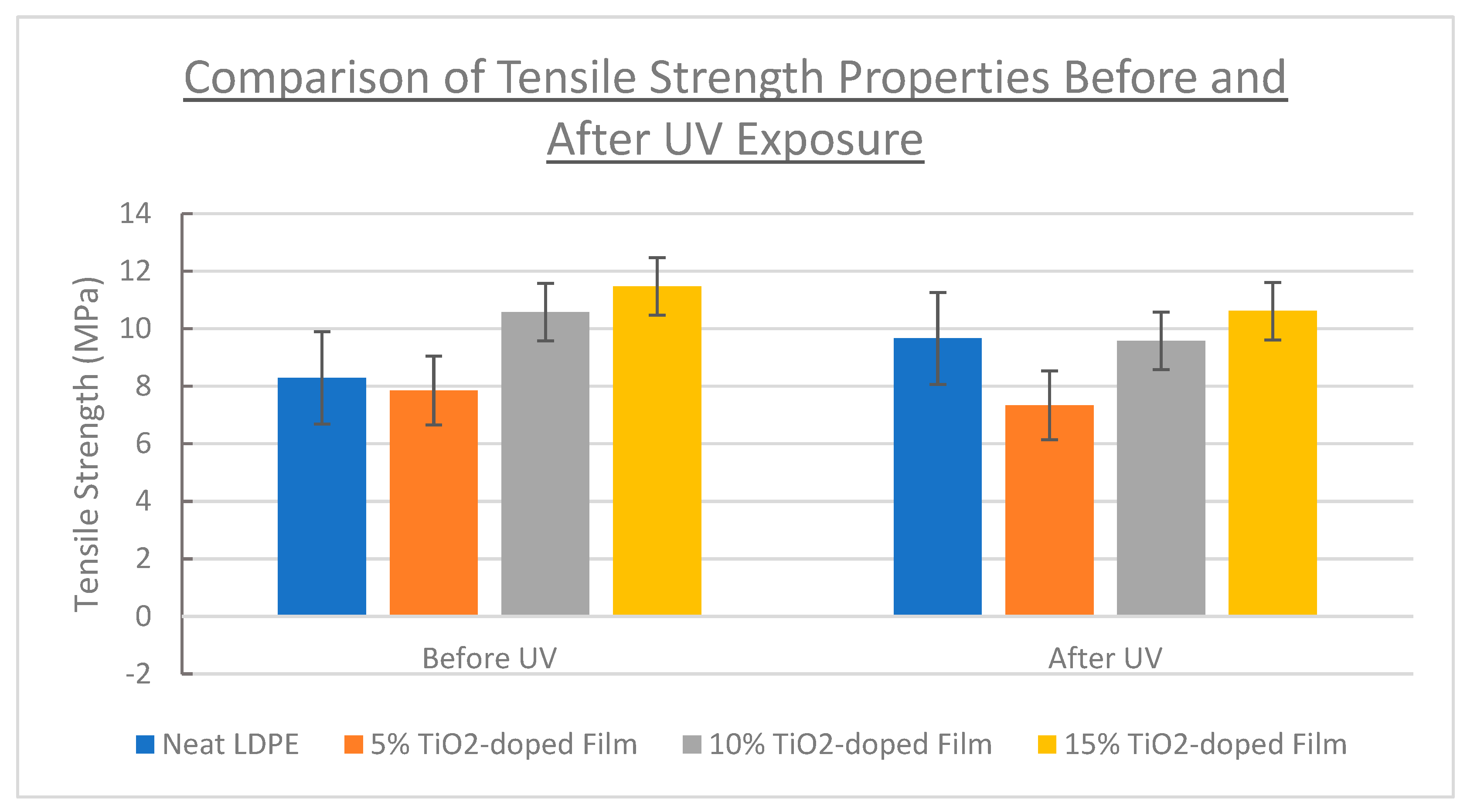 Polymers 16 02788 g009